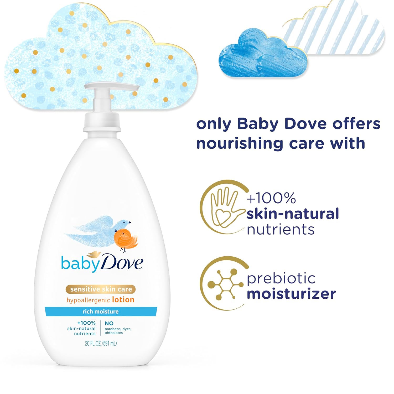 Baby Dove Sensitive Skin Care Body Lotion For Delicate Baby Skin Rich Moisture With 24-Hour Moisturizer, 20 fl oz (Package May Vary) - Image 4