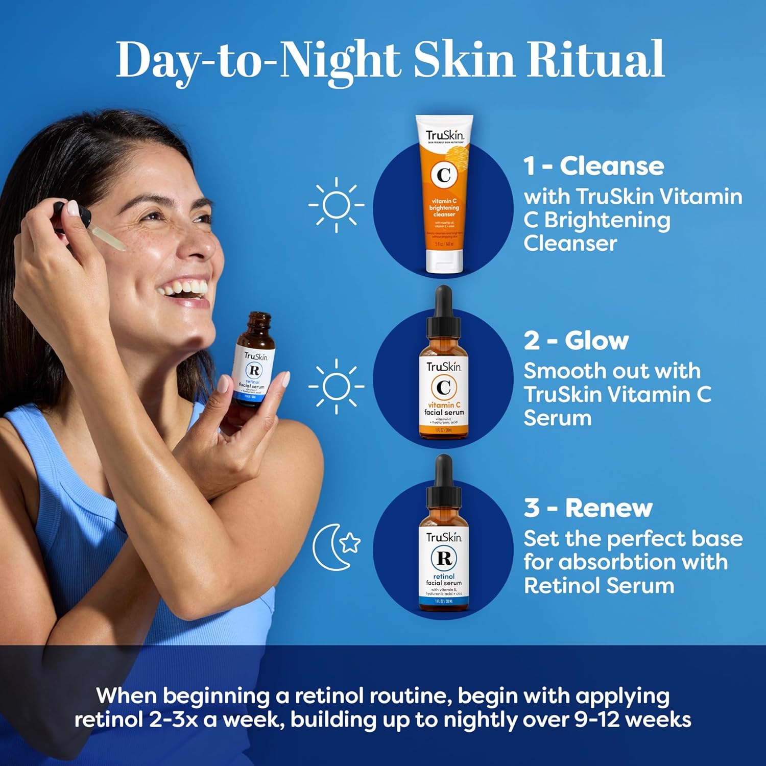 TruSkin Retinol Serum for Face – Gentle Anti-Aging Serum with Retinol, Hyaluronic Acid, and Vitamin E for a More Youthful Feel – Skin Care Made to Improve Look of Fine Lines, Wrinkles, 1 fl oz - Image 5