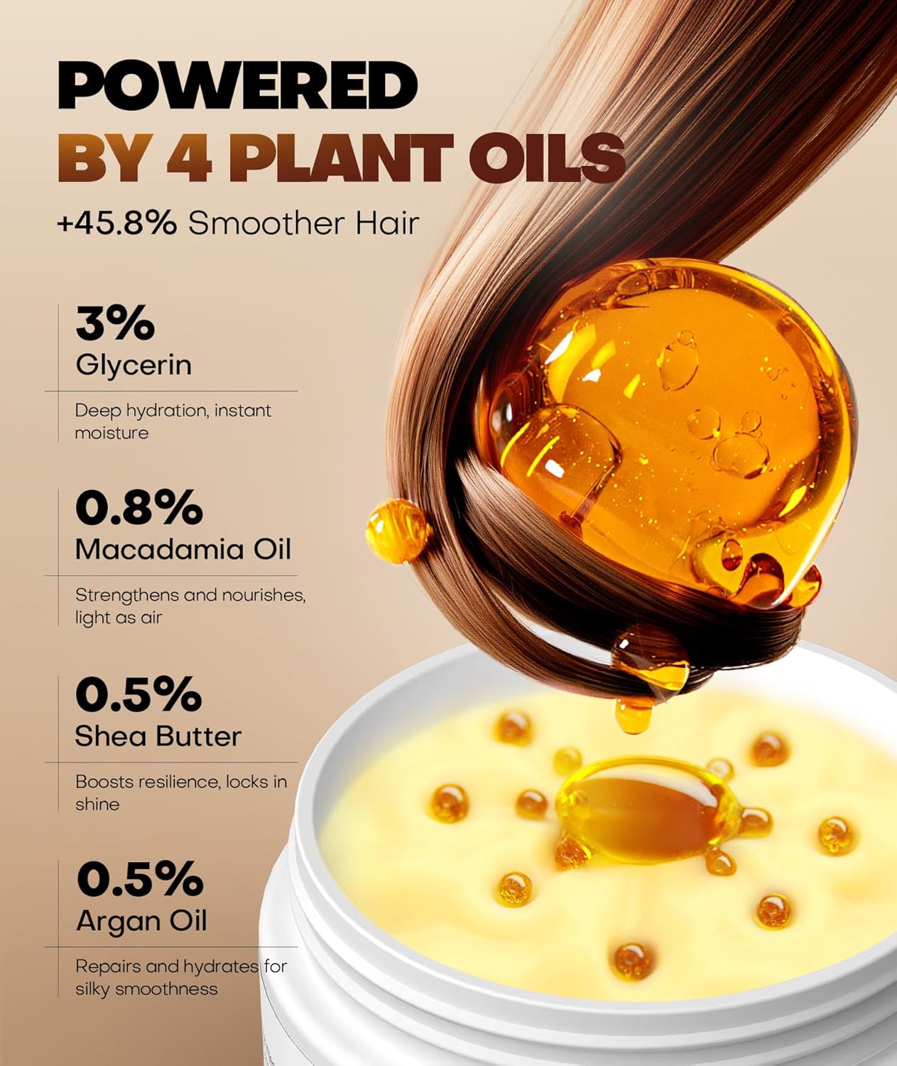 Karsell Collagen Hair Mask for Deep Conditioning, Keratin Hair Treatment with 4 Hydrolyzed Proteins, Moroccan & Avocado Oils Conditioner for Nourish, Calendula Gentian Extracts Care Dry & Damaged Hair - Image 4