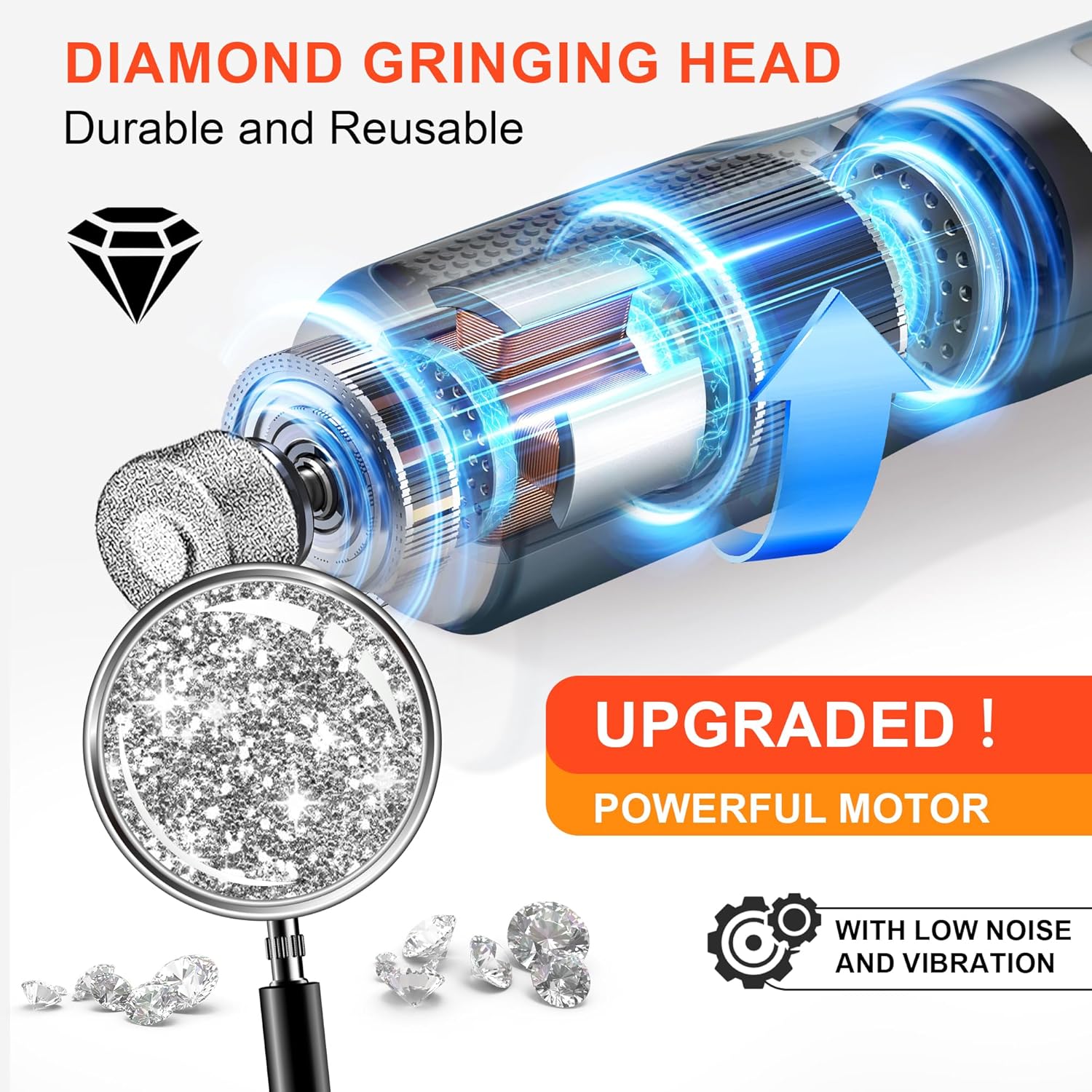 7-Speed 360° LED Strong Light Dog Nail Grinder Quiet Cat Nail Grinder Dog Nail Trimmers for Large Medium Small Dogs Cats Pets Claw Trimmer Quick Dog Nail Clipper - Image 7
