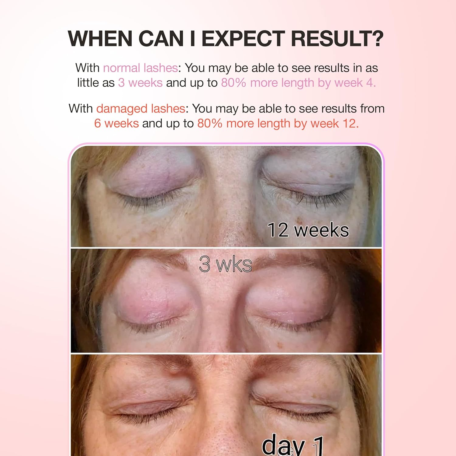 Curacoro 3x Lash Growth Serum for Extensions and Natural Lashes, 5ml Peptide Solution - Image 4