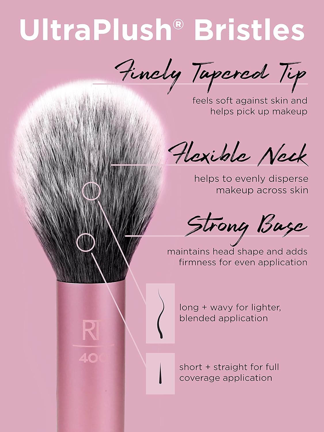 Real Techniques Travel Essentials Makeup Brush Kit, Makeup Brushes, Perfect For On The Go, Multicolored, Vegan Synthetic Makeup Brush Bristles, 4 Piece Set - Image 4