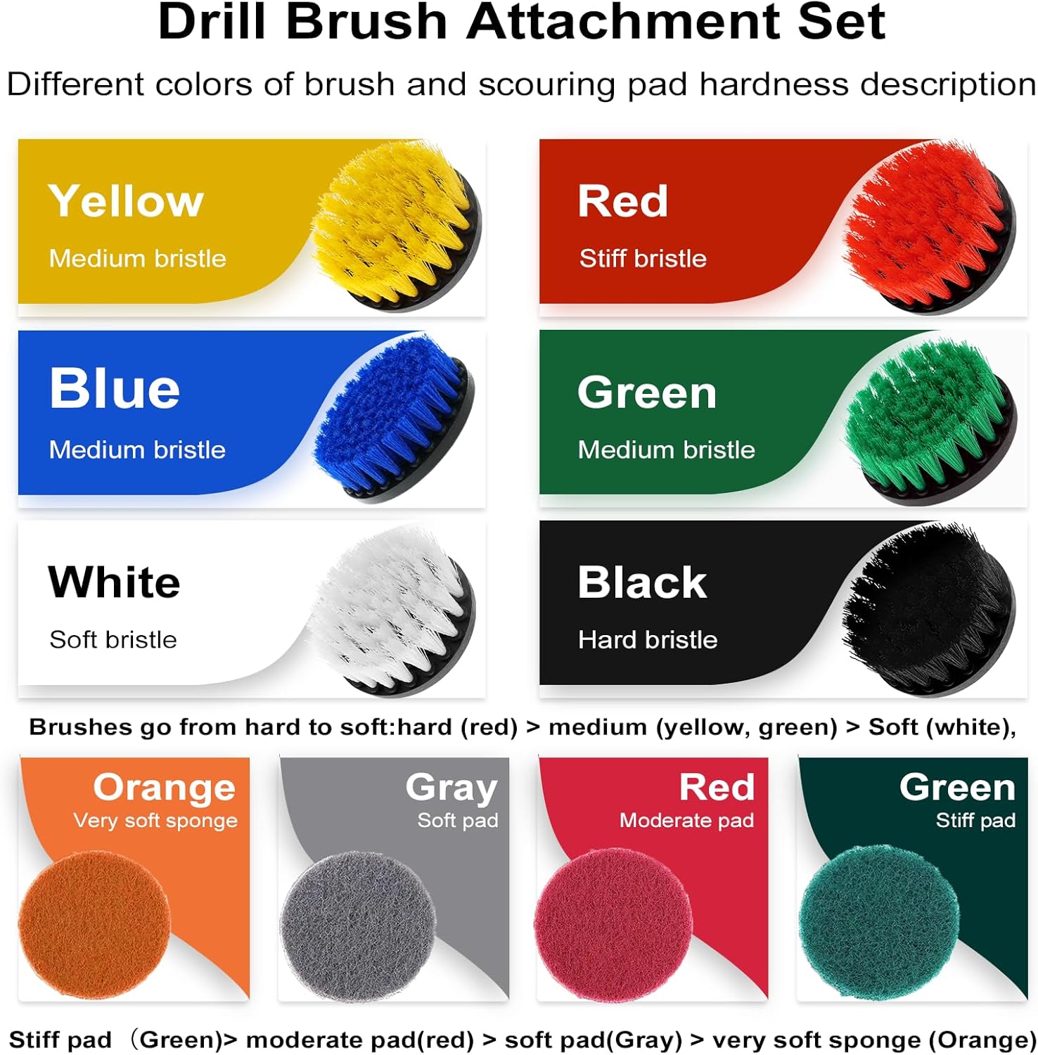 48 Pcs Drill Brush Attachments Set, Scrub Pads & Sponge & Wire Brush for Drill, Power Scrubber Brush with Extend Long Attachment, Drill Scrubber Brush Kit for Bathroom, Floor, Car, Grout - Image 3