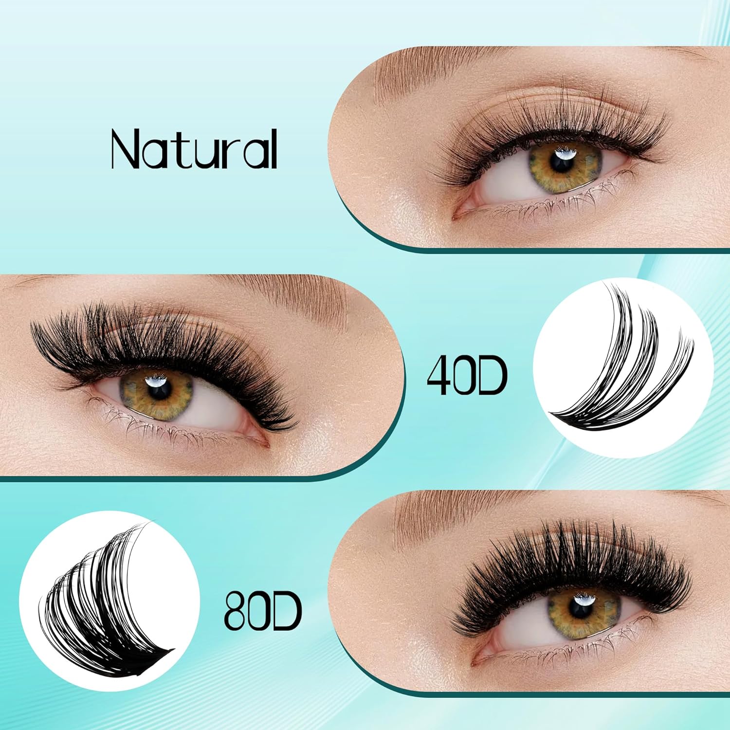 GEMERRY Lash Extension Kit Thick Lash Clusters Kit Fluffy Eyelash Clusters D Curl Eyelash Extension Kit With Lash Bond and Seal, Lash Tweezers, DIY Lash Extension Kit(80P-10-18mm) - Image 6