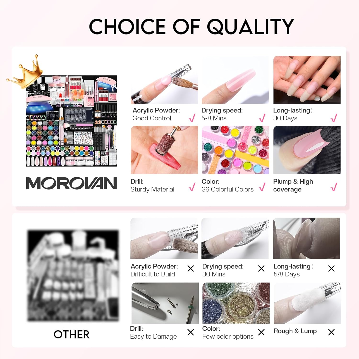 Morovan Acrylic Nail Kit with Everything: Beginners Professional Nail Kit Set for Starter Acrylic Nail with Drill Nail Christmas - Image 8