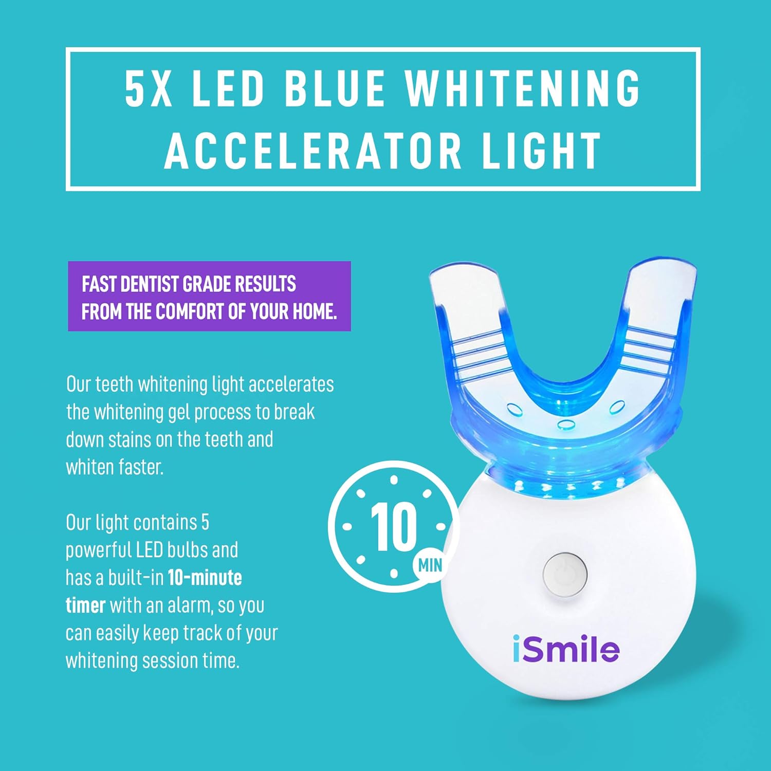 iSmile Teeth Whitening Kit - LED Light, 35% Carbamide Peroxide, (3) 3ml Gel Syringes, (1) Remineralization Gel, and Tray. - Image 3