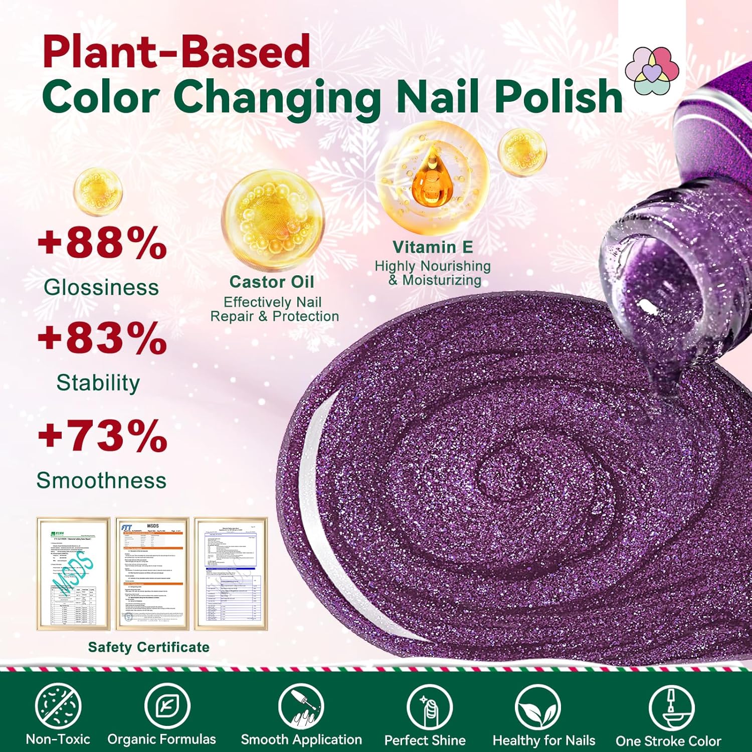 SAVILAND Color Changing Nail Polish Set: 12 Christmas Winter Colors Fingernail Polish Red Green Pink Air Quick Dry Temperature Change Mood Ombre Nail Polish with Top Base Polish Coat Women Home Nails - Image 4