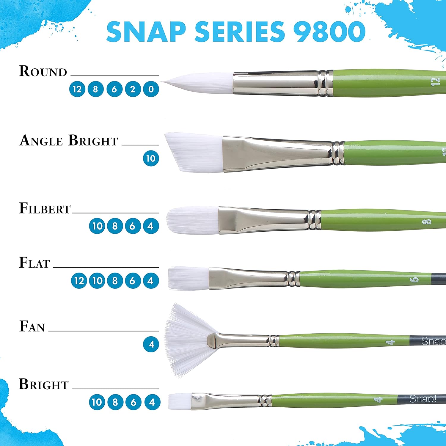 Princeton Snap! 9650SET-2 SNAP Brush Round 6 4 Stroke 34IN, Multicolor - Image 5