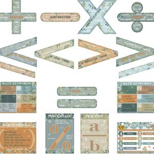 Geyoga 15 Pcs Educational Math Posters Set Symbol Keywords Vocabulary Addition Subtraction Multiplication Division Posters for Middle School Elementary Classroom Homeschool Supplies