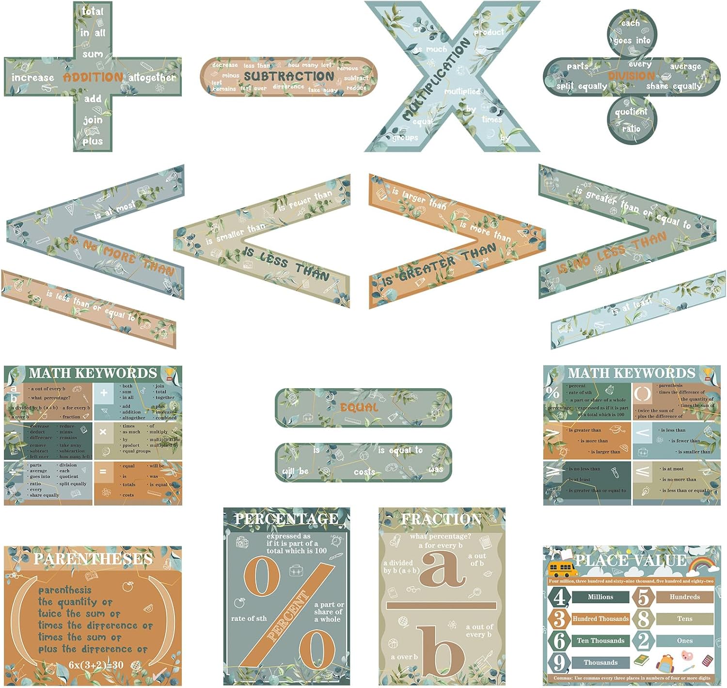 Geyoga 15 Pcs Educational Math Posters Set Symbol Keywords Vocabulary Addition Subtraction Multiplication Division Posters for Middle School Elementary Classroom Homeschool Supplies