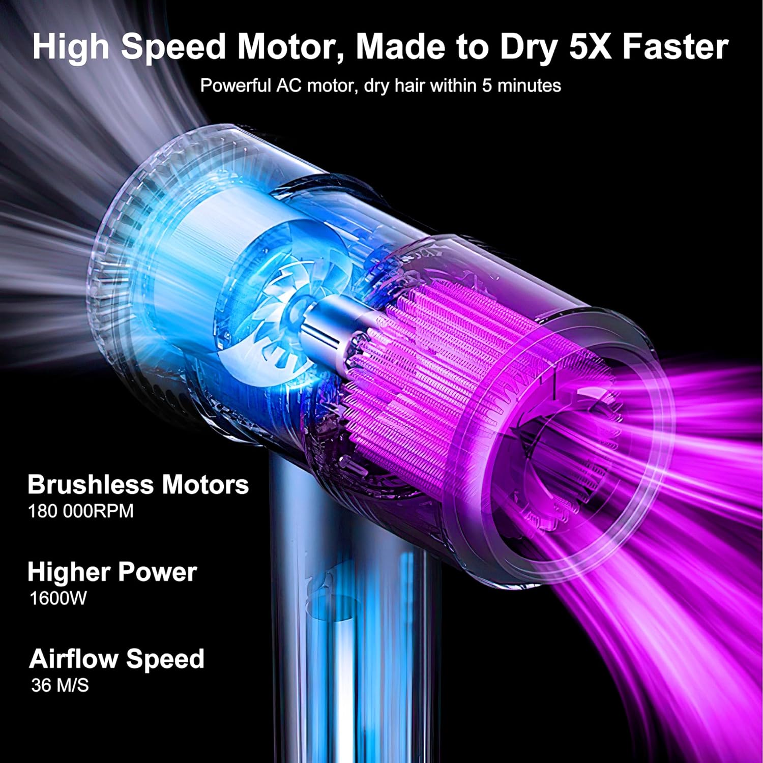 Hair Dryer, 180000 RPM High-Speed Blow Dryer, 1600W Low Noise Brushless Motor, Negative Lonic Professional Care Hair Dryer, 4 Thermo-Control with Magnetic Diffuser and Nozzle for Travel, Salon(Gray) - Image 2