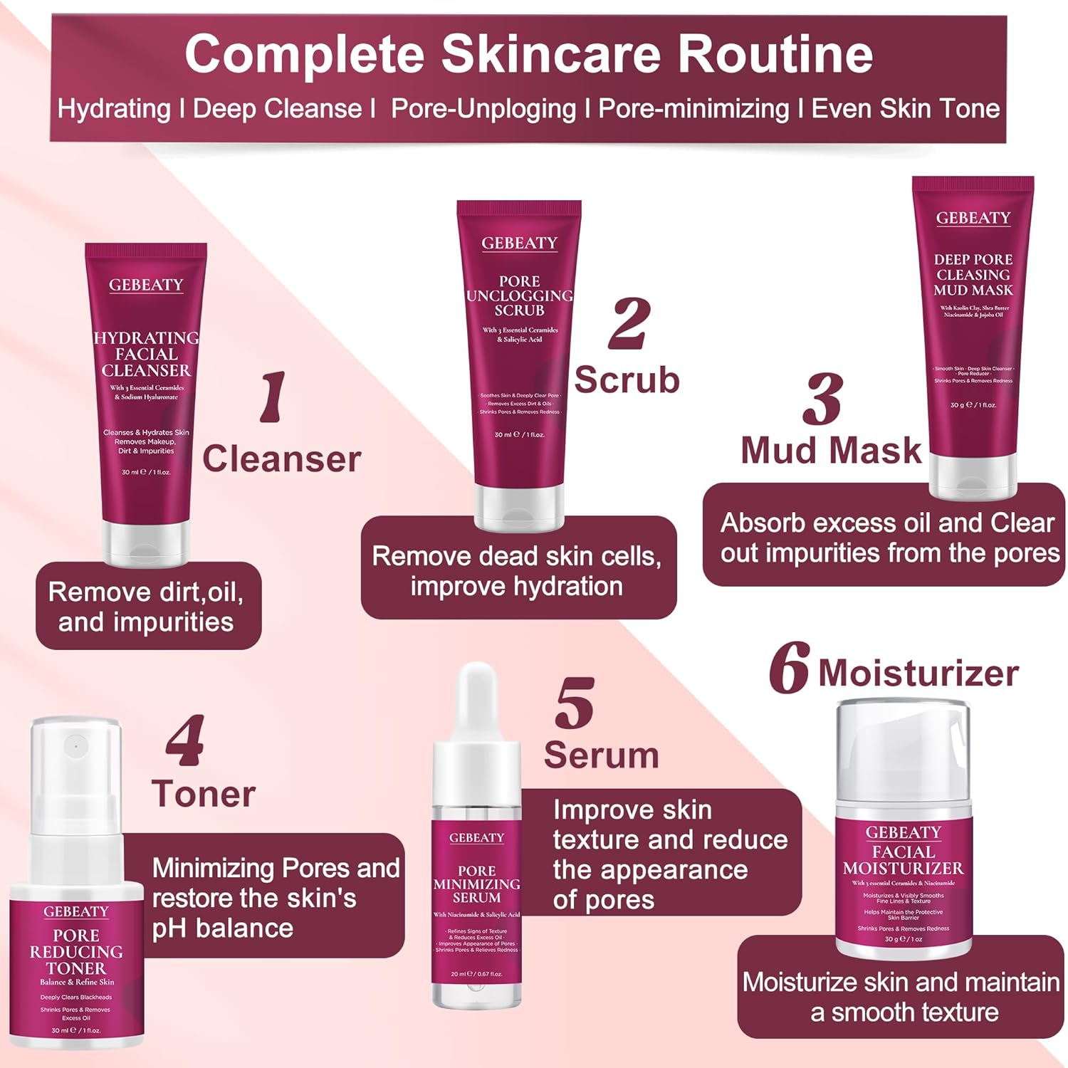 Skin Care Set Kit,Professional Pore Minimizer Soothe, Hydrate, Oil Control, Deep Cleanse Women Teen Girls Skincare Facial Skin Care Products,Travel Facial Skin Care Routine Kit Women Beauty Gift Set - Image 6
