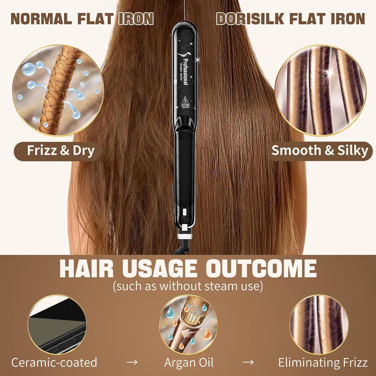 DORISILK 2.0 Upgraded Steam Straighteners for Hair, Professional Salon Ceramic Tourmaline Vapor Steam Flat Iron Hair Straightener and Curler 2 in 1 Straightening Curling Iron, Dual Voltage LED Temp - Image 2