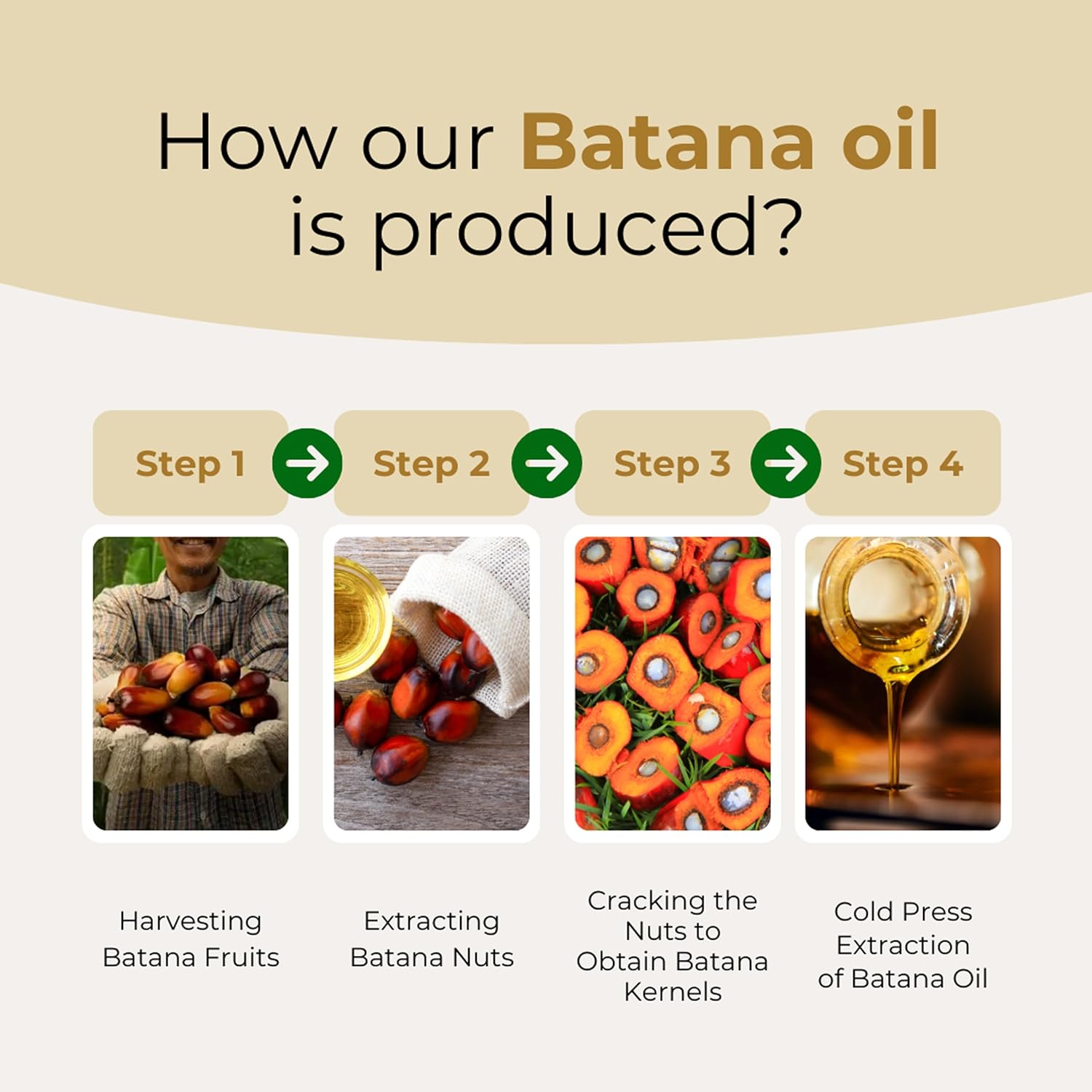 100% Pure Natural Raw Batana Oil Hair Growth Treatment 4 fl Oz Deep Conditioning - Image 6