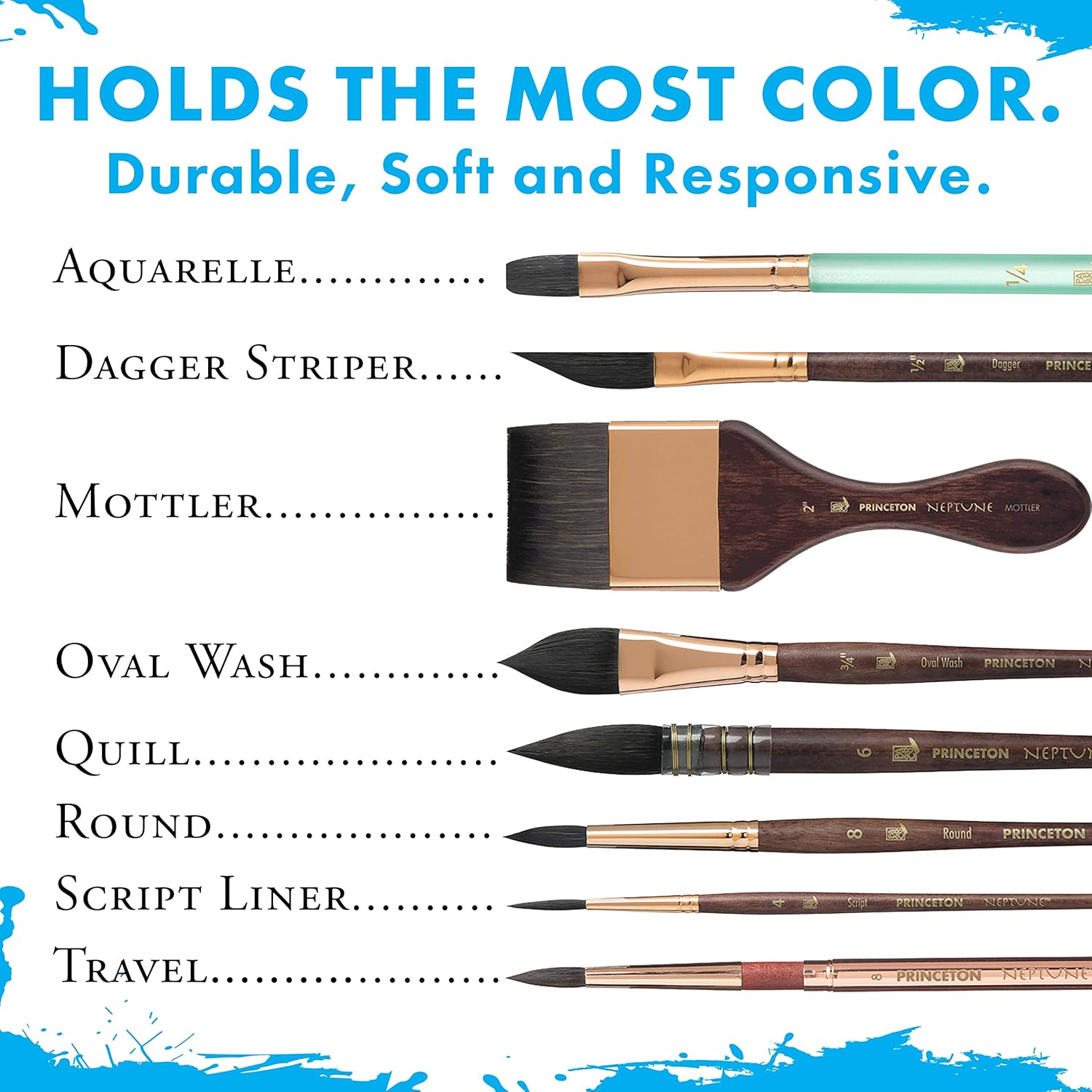 Princeton Artist Brush Neptune Series 4750 - 4-Piece Synthetic Squirrel Watercolor Paint Brush Set- Includes Aquarelle ¾” Oval Wash ½ & 2 Round Brushes Sizes 4 & 12 - Image 5