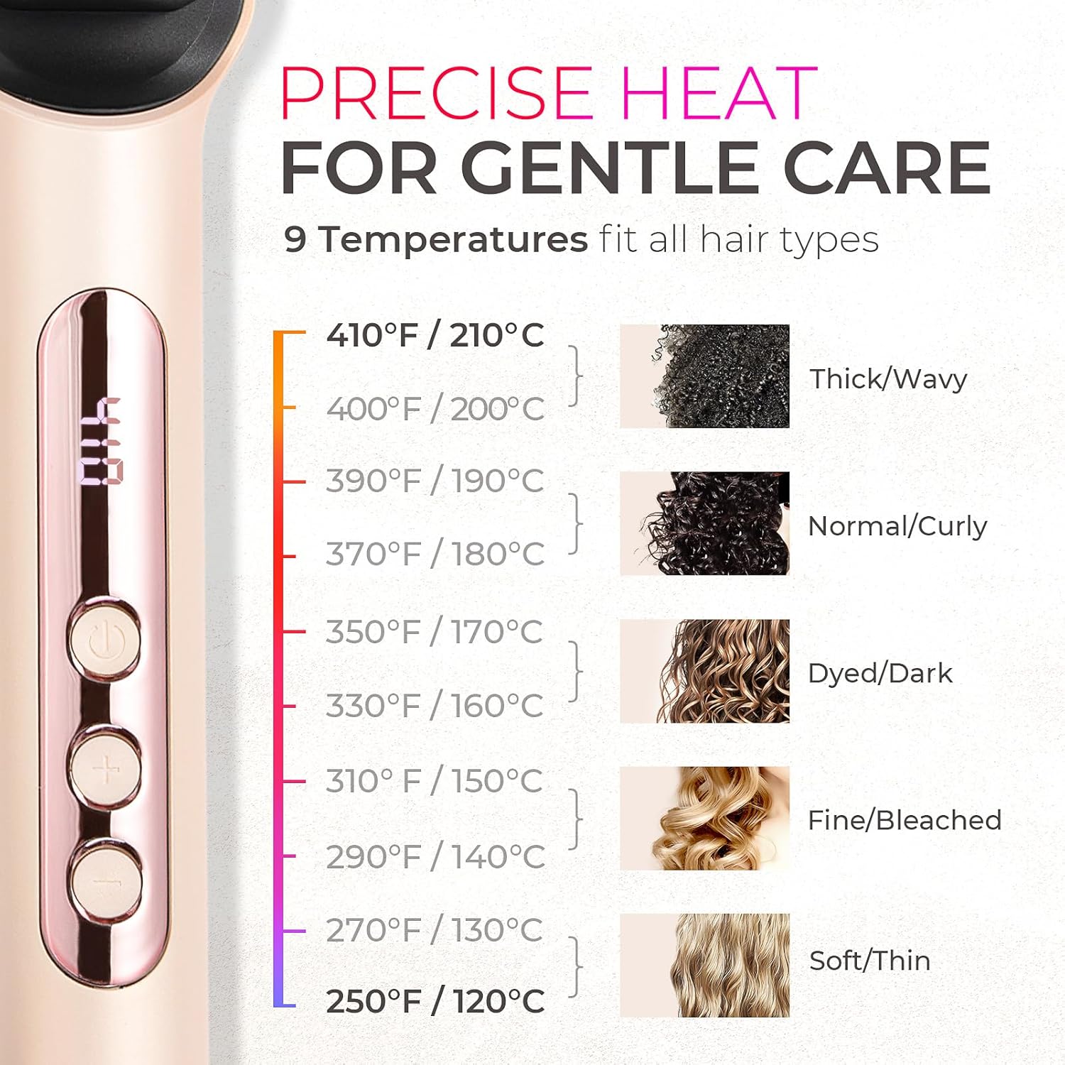 TYMO Ring Plus Ionic Hair Straightener Brush - Straightening Comb with Negative Ions for Women, Titanium Coating, 9 Temp Settings & LED Display, Dual Voltage, Professional Styling Tools, Gold Blush - Image 6