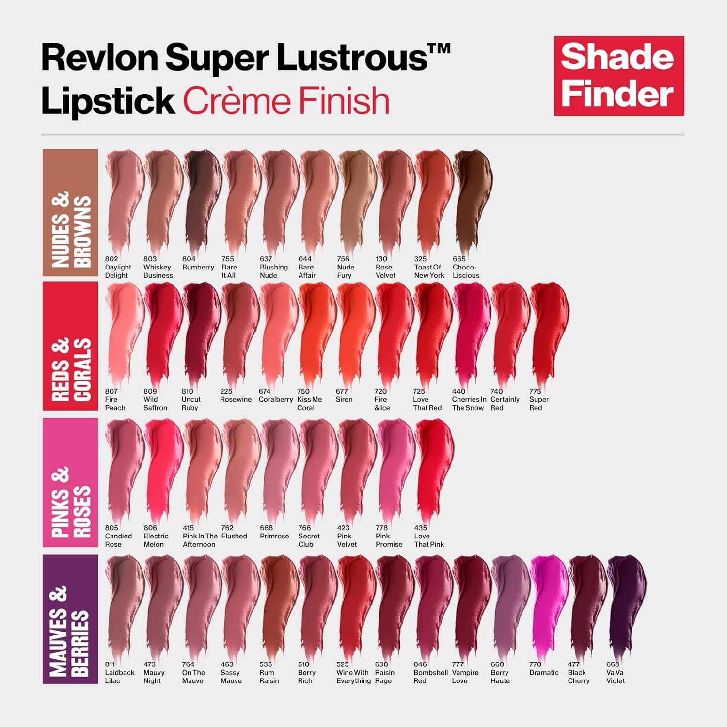 Revlon Super Lustrous Lipstick, Creamy Formula For Soft, Fuller-Looking Lips, Moisturized Feel, 750 Kiss Me Coral, 0.15 oz - Image 5