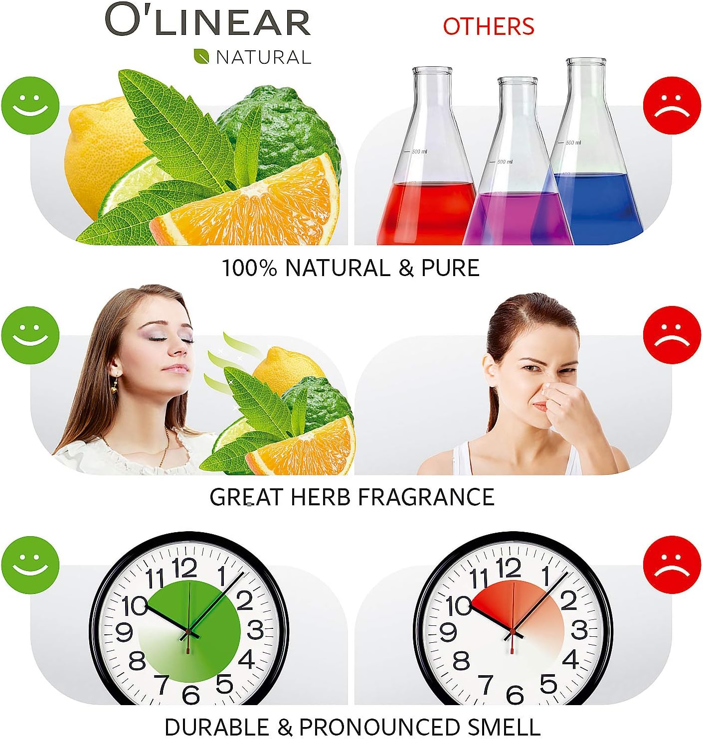Premium Aromatherapy Essential Oil Feel Good Blend - 3.4 Fl Oz Happy & Relaxing Scent for Diffusers for Home - Relax Essential Oils for Humidifiers with Lavender Rose Lemon Cinnamon Geranium Aroma - Image 2