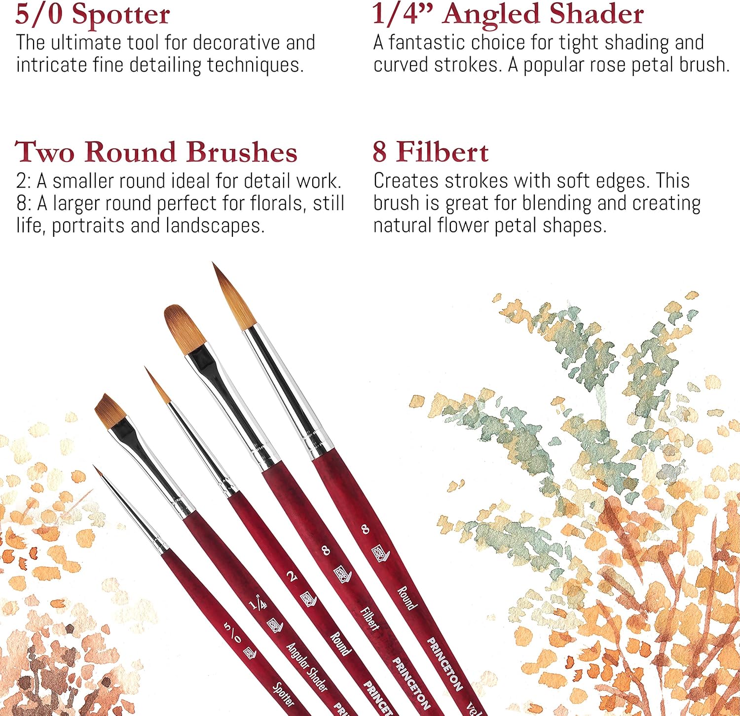 Princeton Velvetouch Series 3950 - 5pc Professional Paint Brushes for Acrylic Painting - Oil, Watercolor & Acrylic Paint Brushes Set - Spotter 5/0, Angle Shader ¼”, Round 8, Filbert 8, Round 2 - Image 5