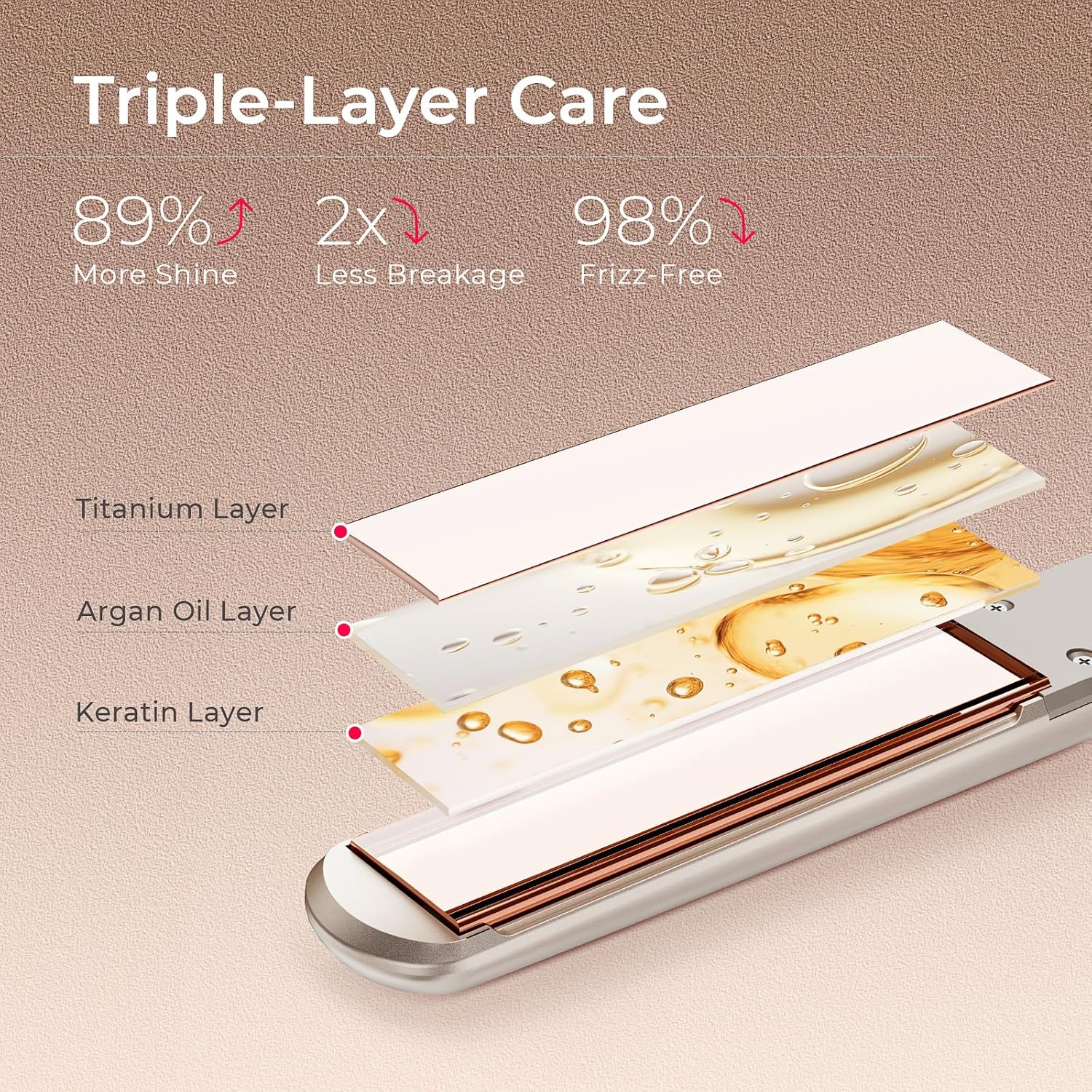 TYMO Flat Iron Hair Straightener - Titanium Hair Straighteners for Women, 1 Inch Professional Travel Flat Iron, Portable Straightener and Curlers with 10s Heat Up, 32 Temp, Dual Voltage & LED Display - Image 3