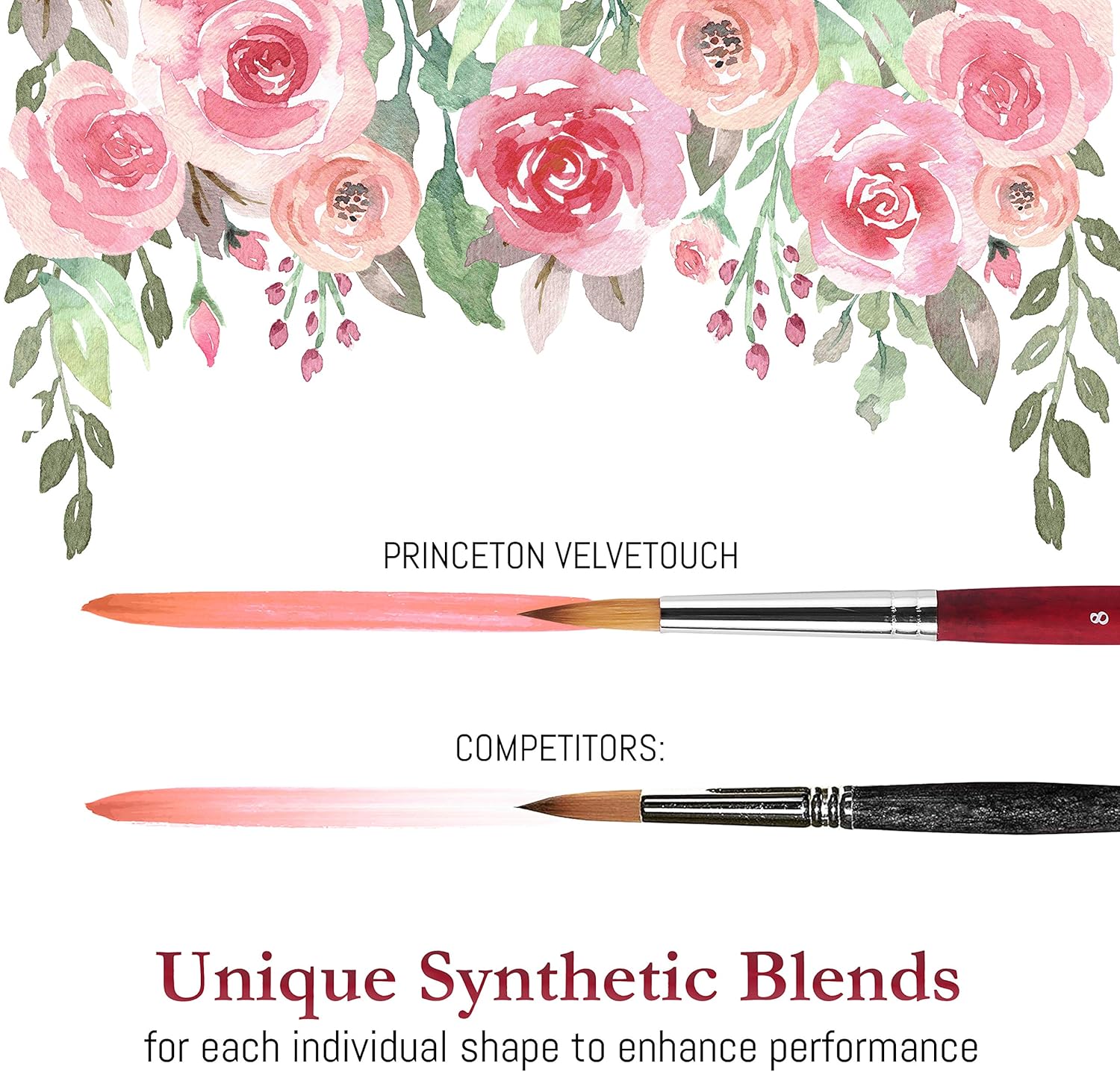 Princeton Velvetouch Series 3950 - 5pc Professional Paint Brushes for Acrylic Painting - Oil, Watercolor & Acrylic Paint Brushes Set - Spotter 5/0, Angle Shader ¼”, Round 8, Filbert 8, Round 2 - Image 4
