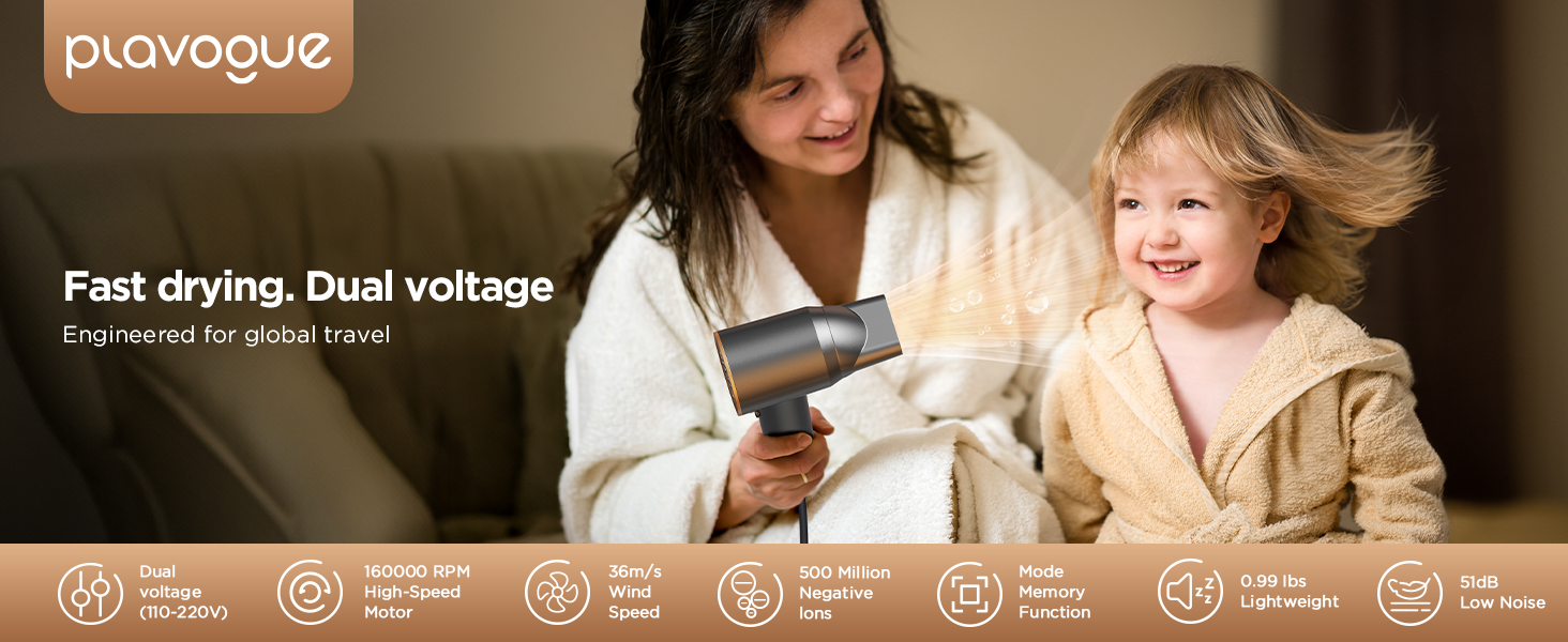 Hair Dryer Usage