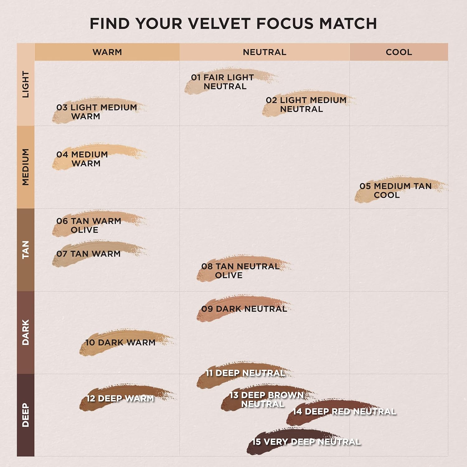 Absolute New York Velvet MFVF02 Light Medium Neutral Focus Powder Foundation | Talc-Free, 12H Long-Lasting, Lightweight - Image 2