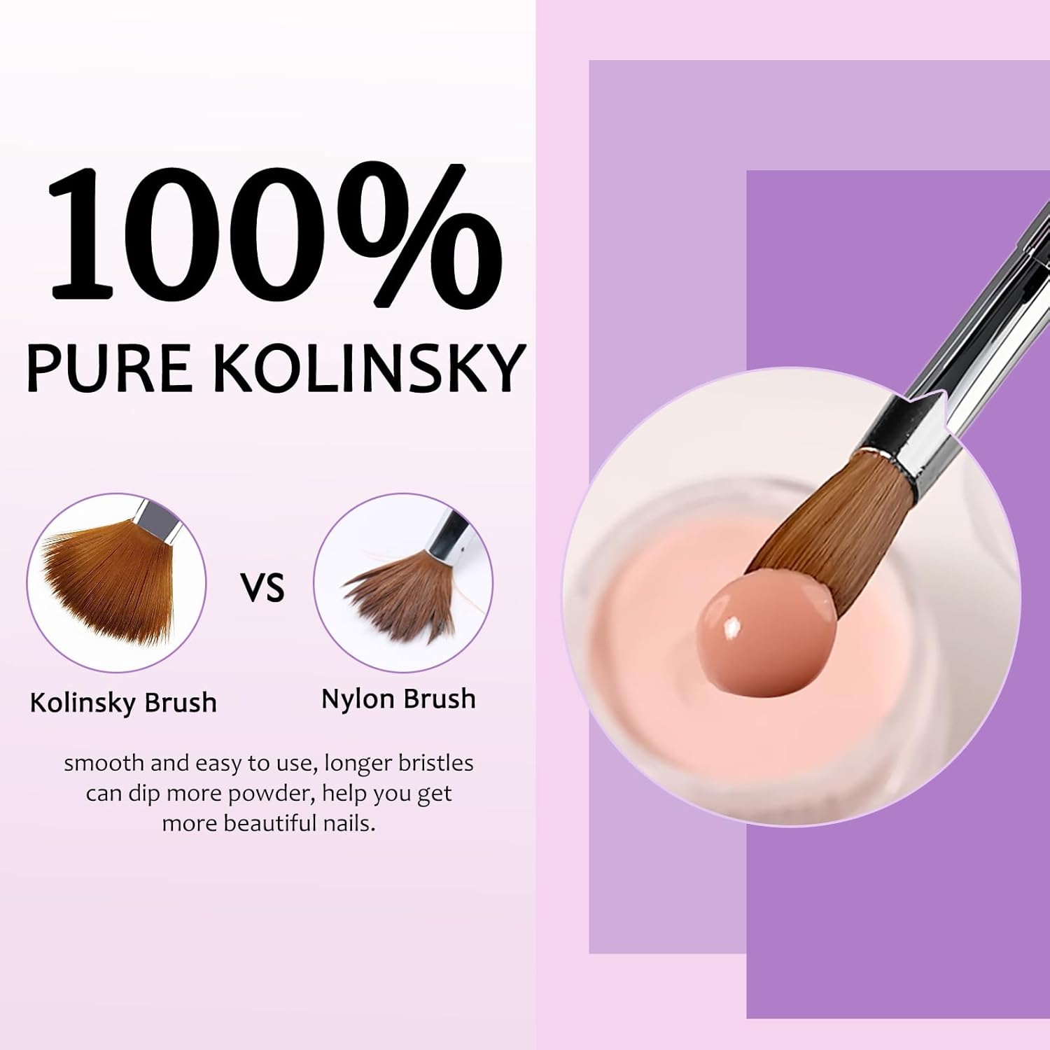 Acrylic Nail Brush - 100% Kolinsky Sable Hair Brush for Acrylic Application - Professional Salon-Grade Tools with Box for Nail Art, Extensions & 3D Carving (Gradient, #14) - Image 2