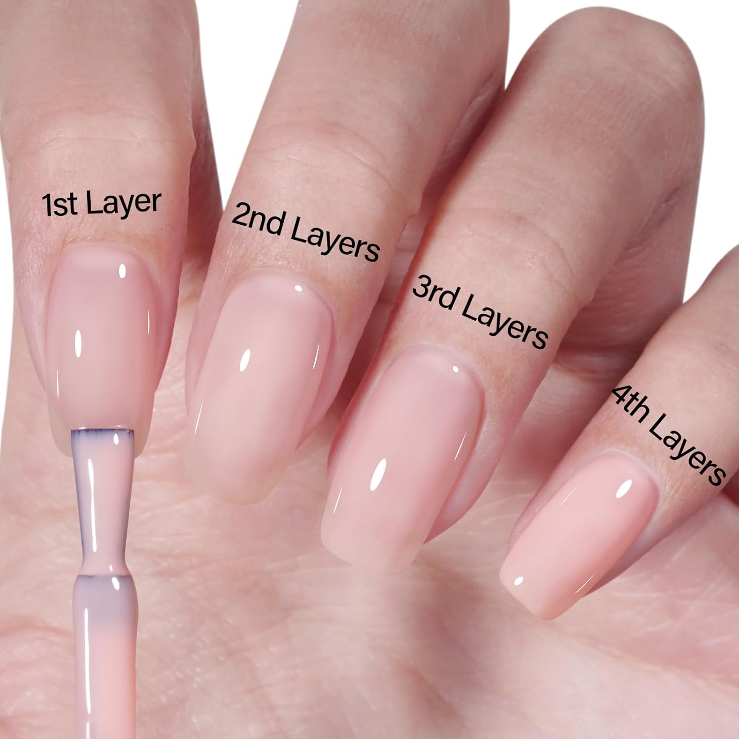 AILLSA Nude Gel Polish Pink Bunny Jelly Gel Nail Polish Sheer Neutral Translucent Gel Polish Long Lasting Milky Natural Color Nails Soak Off U V Gel for Nail Art at Home Valentine Gift 0.51 Oz GD53 - Image 5