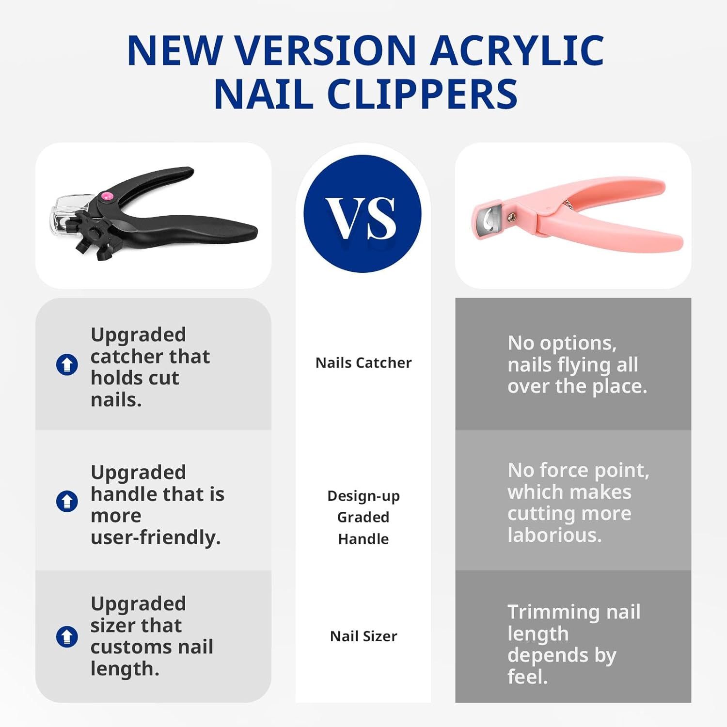 AIRSEE Adjustable Acrylic Nail Clippers with Sizer & Catcher, Nail Tip Cutter with Length Dial, Professional Stainless Steel Trimmer for Fake False Nails, Nail Extensions, Manicure Salon Home, Black - Image 6
