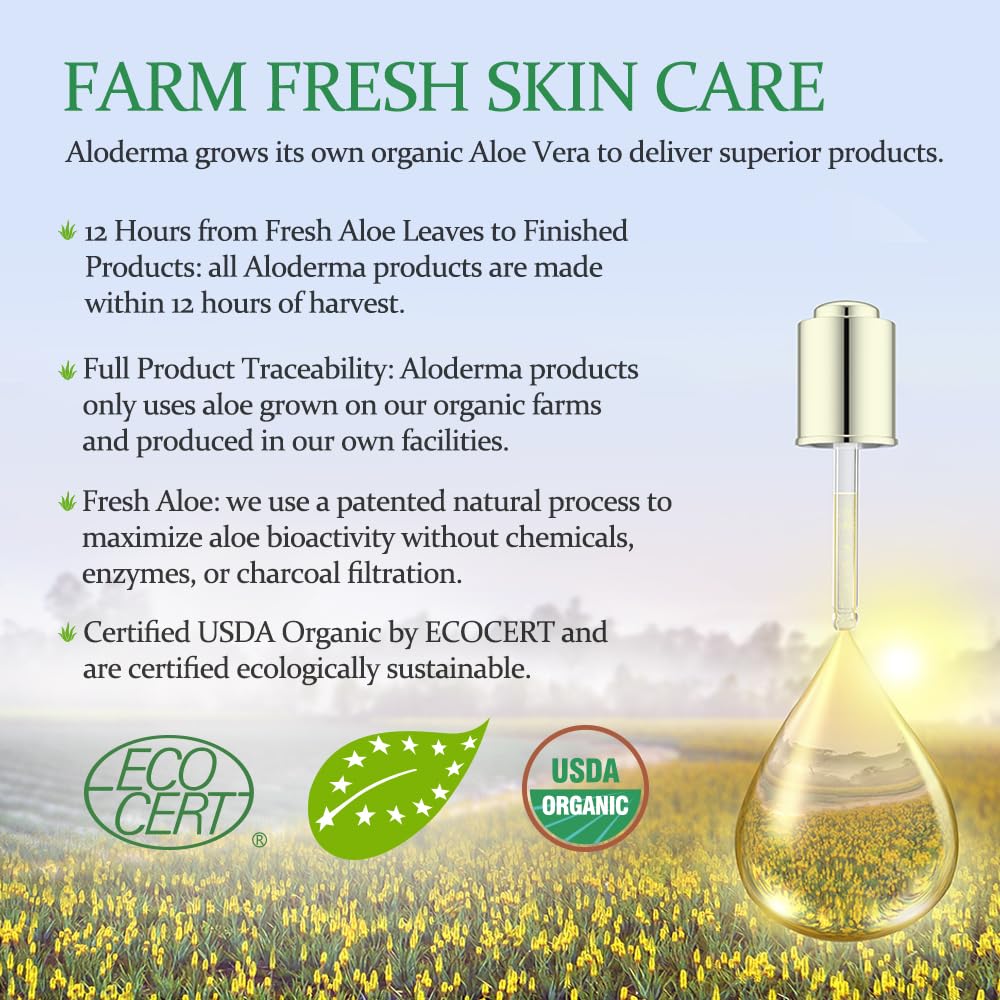 Aloderma Aloe Nourishing Body Wash Featuring Fresh, Organic Aloe for Dry, Sensitive Skin - Moisturizing Body Cleanser with Shea Butter, Allantoin - Leaves Skin Soft, Hydrate & Nourished - 16oz - Image 4