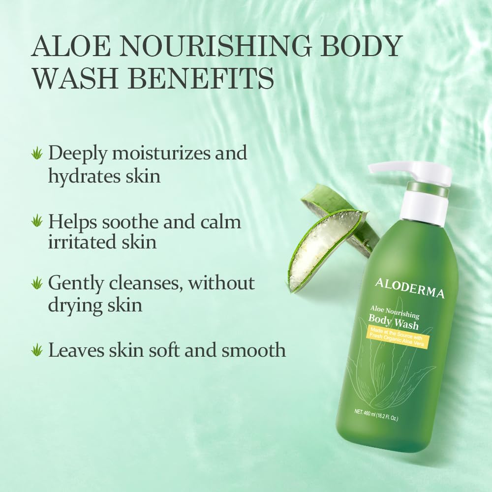 Aloderma Aloe Nourishing Body Wash Featuring Fresh, Organic Aloe for Dry, Sensitive Skin - Moisturizing Body Cleanser with Shea Butter, Allantoin - Leaves Skin Soft, Hydrate & Nourished - 16oz - Image 3