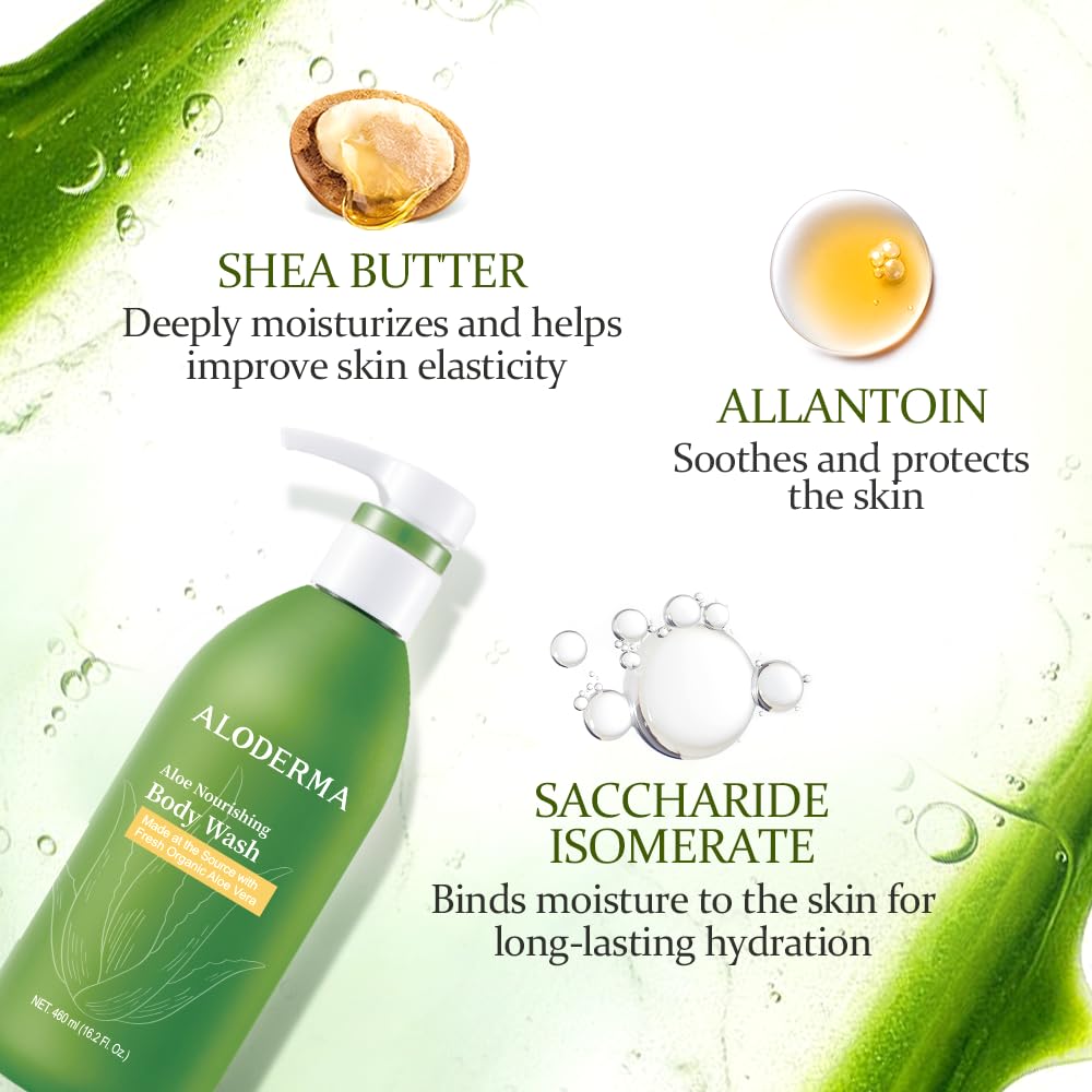 Aloderma Aloe Nourishing Body Wash Featuring Fresh, Organic Aloe for Dry, Sensitive Skin - Moisturizing Body Cleanser with Shea Butter, Allantoin - Leaves Skin Soft, Hydrate & Nourished - 16oz - Image 2