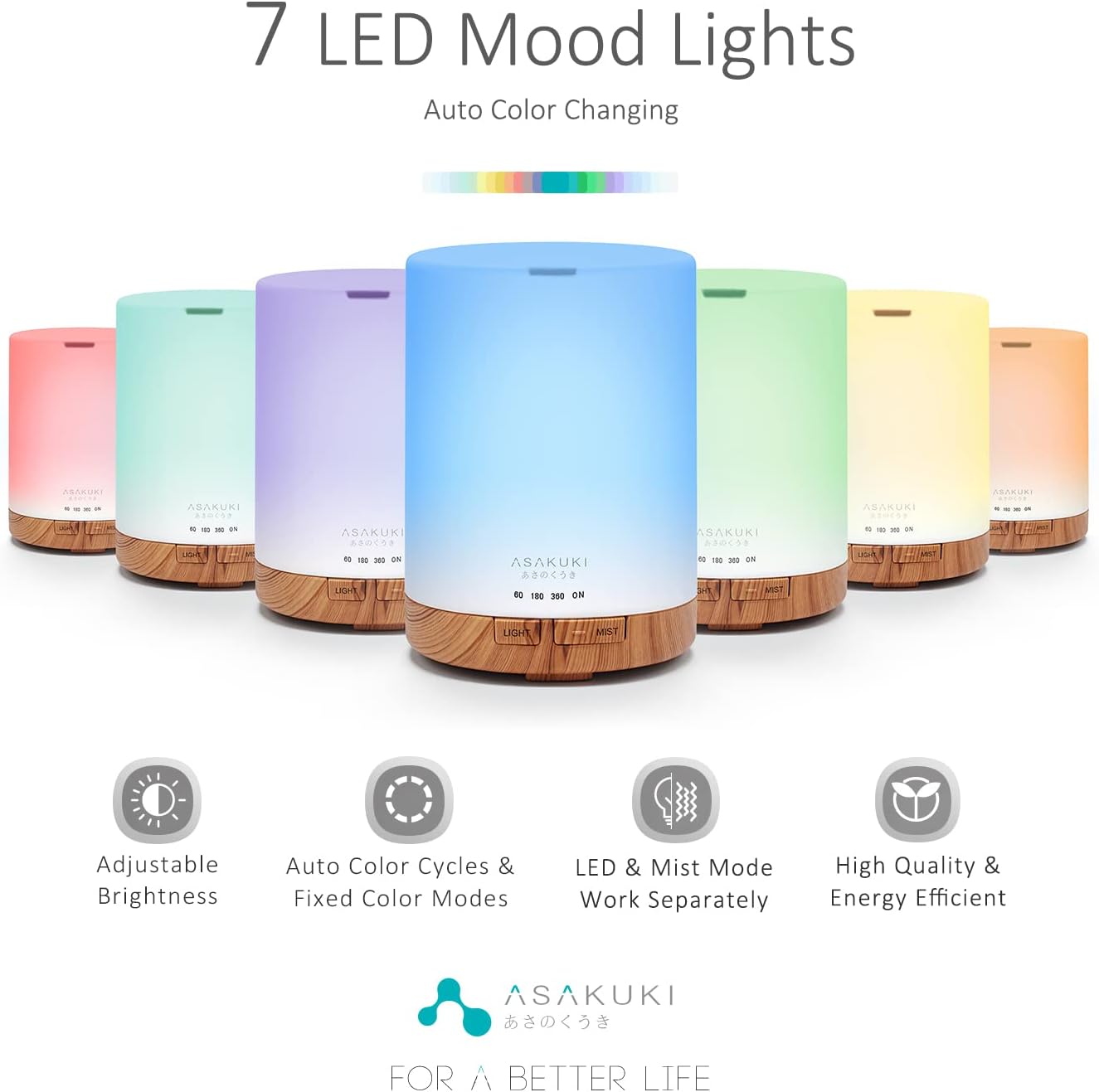 ASAKUKI 300ML Essential Oil Diffuser, Quiet 5-in-1 Premium Humidifier, Home Fragrance Aroma Diffuser with 7 LED Color Changing Light and Auto-Off Switch -Light Brown - Image 2