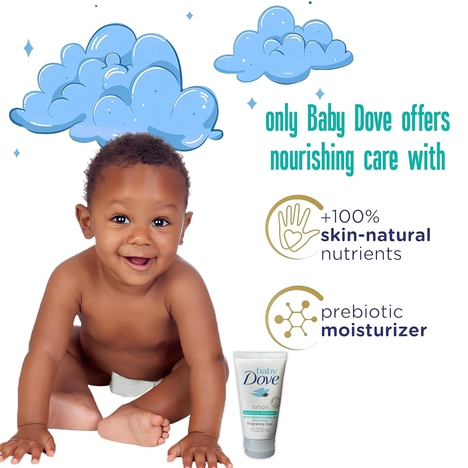 Baby Dove Sensitive Moisture Baby Lotion, 3 Pk Hypoallergenic Fragrance-Free for Sensitive Skin, Moisturizing Unscented Baby Lotion, Safe 4 Newborns Travel Size 1oz Ea - Image 6