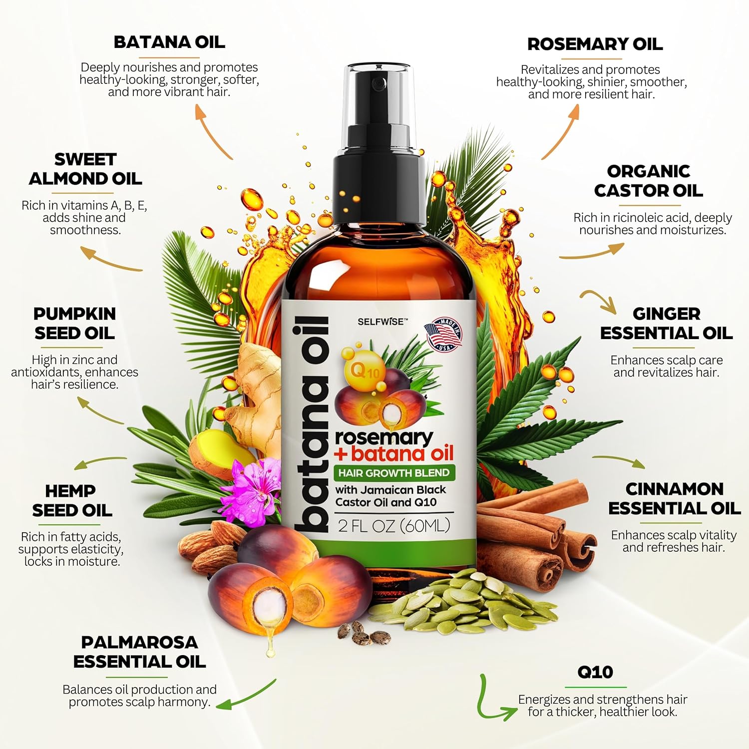 Batana Oil for Hair Growth - 100% Pure, Organic, Cold-Pressed, Unrefined from Honduras by Dr. Sebi - Natural, Vegan for Strong Roots and Thick Hair - Wild Growth for Hair, 2oz - Image 3