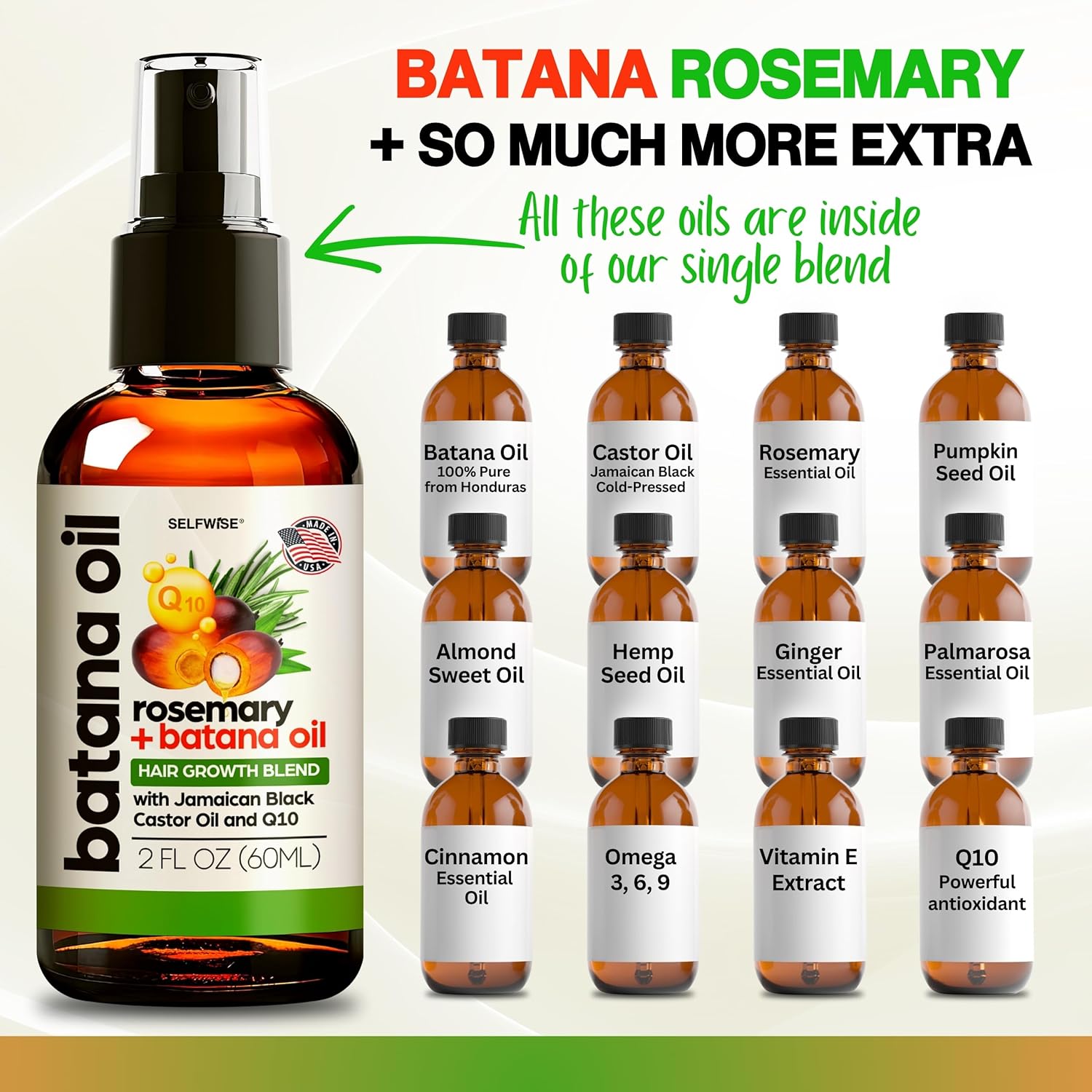 Batana Oil for Hair Growth - 100% Pure, Organic, Cold-Pressed, Unrefined from Honduras by Dr. Sebi - Natural, Vegan for Strong Roots and Thick Hair - Wild Growth for Hair, 2oz - Image 2