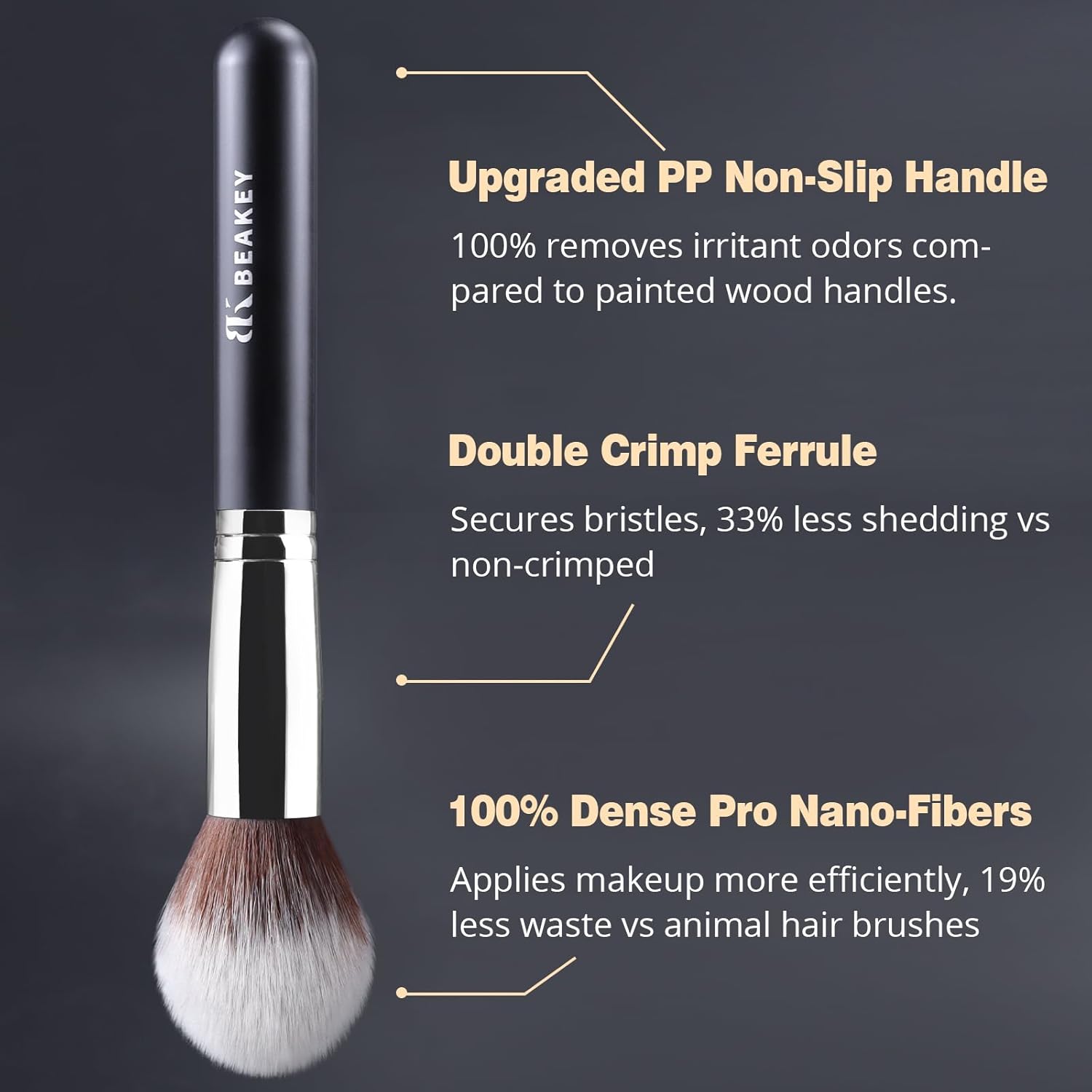 BEAKEY Makeup Brushes Set, Professional Foundation Eyeshadow Concealer Blush Powder Bronzer Applicator, 2 Blender Sponge with Beauty Paper Case - Image 7
