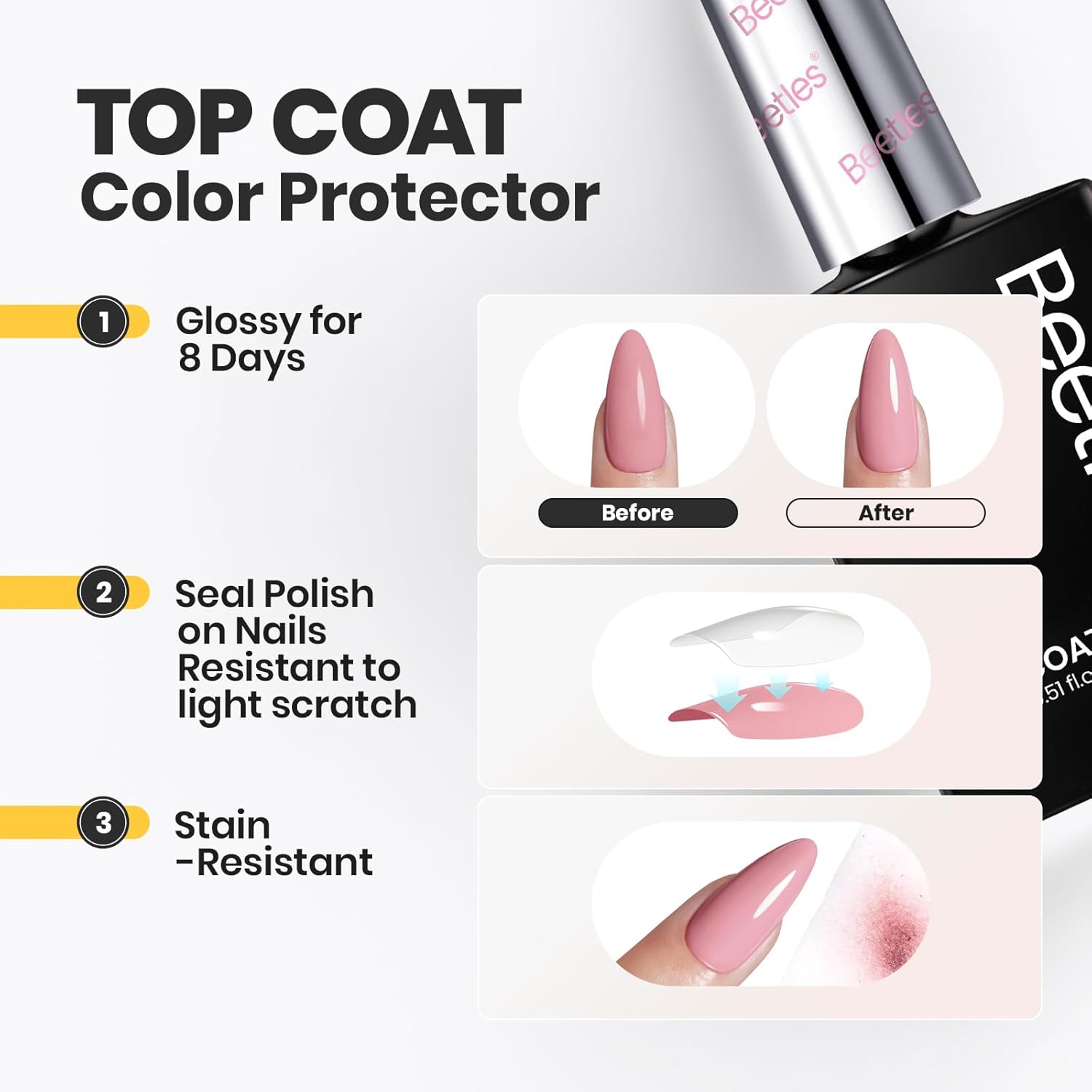 Beetles 2Pcs 15ml Nail Polish Top Coat and Base Coat Set, Fast Drying & Long Lasting Shine Clear Nail Polish, 3 IN 1 Protects Nails, Enhances Glossy and Nourishes Nails - Image 5