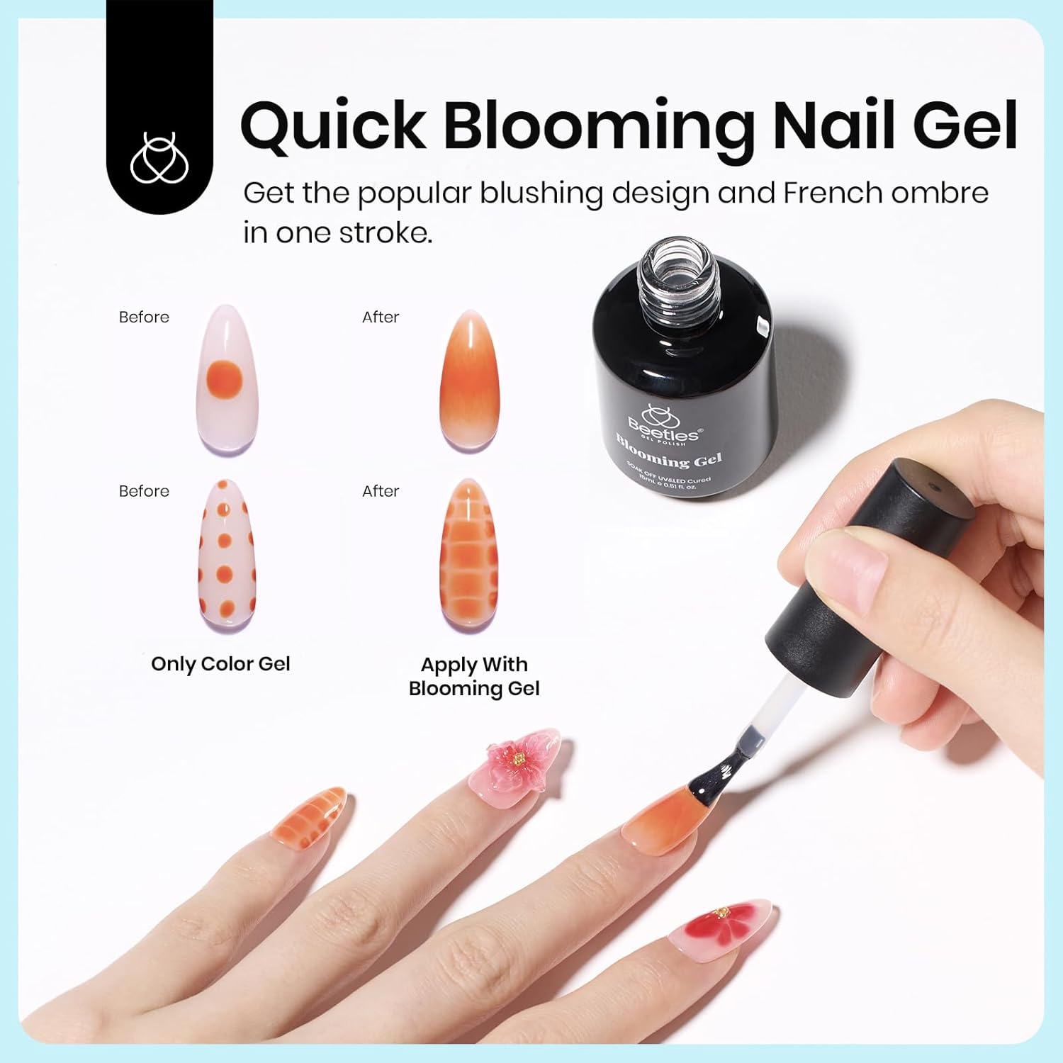 Beetles Blooming Gel and Nail Glue Set - 2Pcs 15ml Nail Art Gel for Blooming Marble Effects and Strong Nail Tips Bonding, Nail Supplies for DIY Manicure at Home or Salon - Image 7