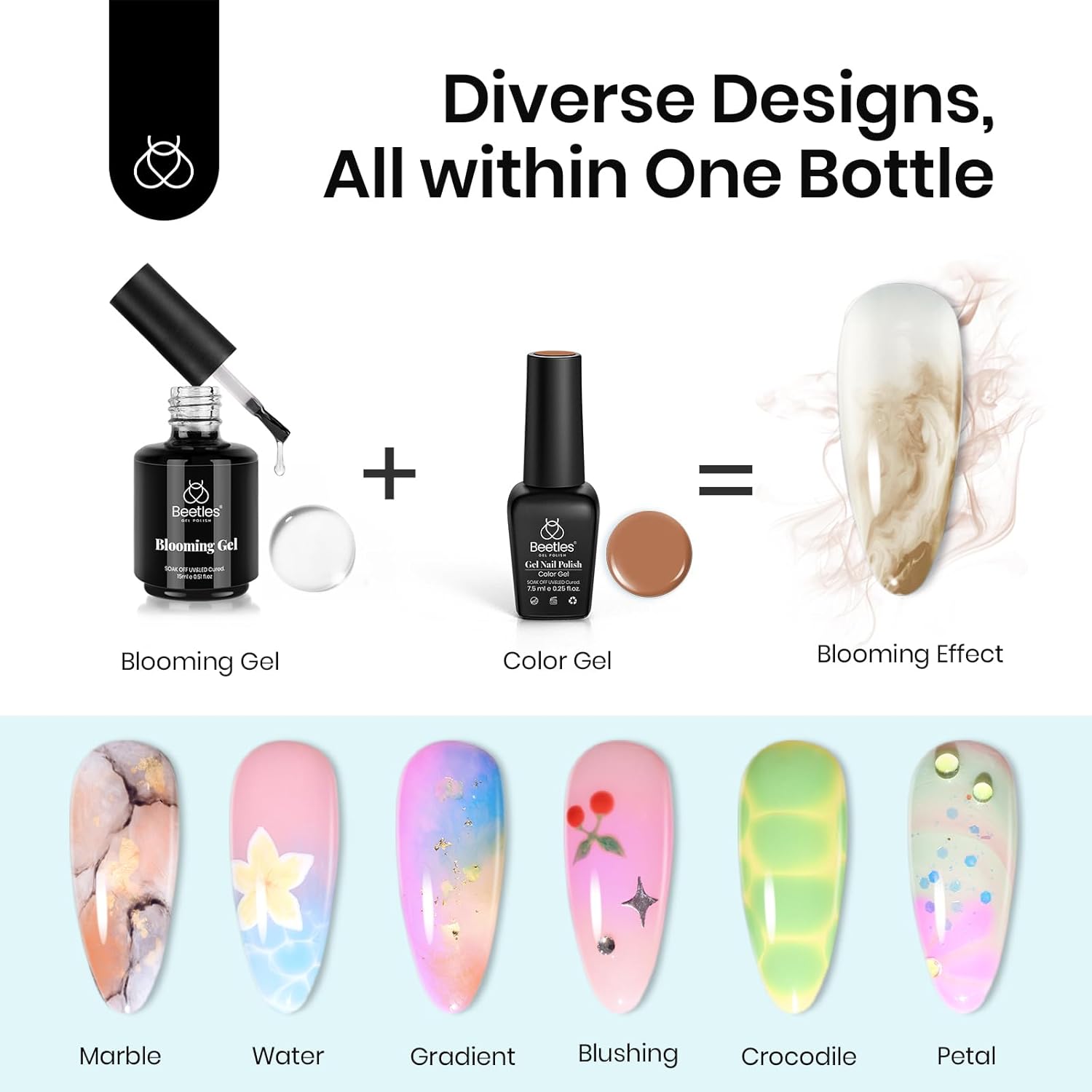 Beetles Blooming Gel and Nail Glue Set - 2Pcs 15ml Nail Art Gel for Blooming Marble Effects and Strong Nail Tips Bonding, Nail Supplies for DIY Manicure at Home or Salon - Image 4