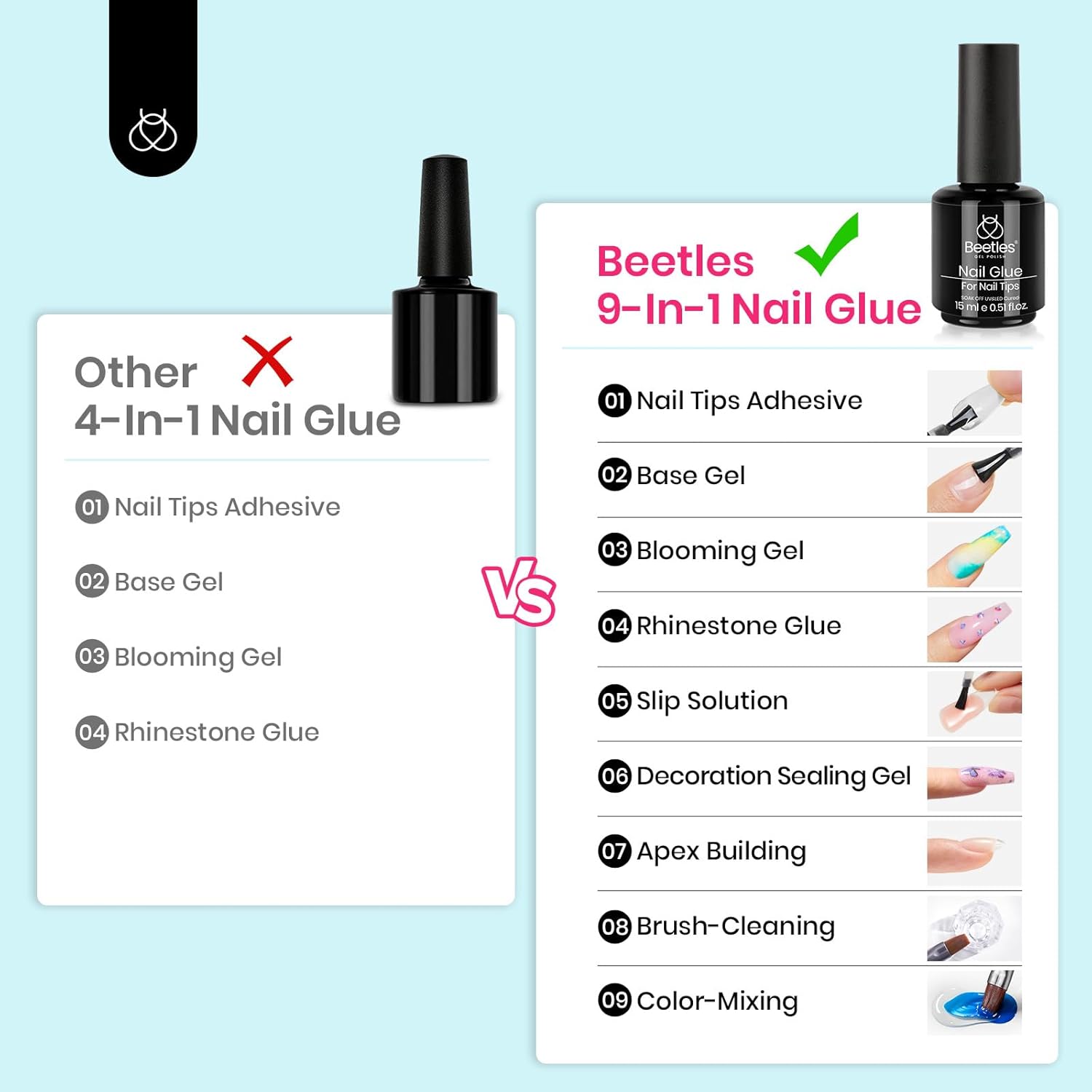 Beetles Blooming Gel and Nail Glue Set - 2Pcs 15ml Nail Art Gel for Blooming Marble Effects and Strong Nail Tips Bonding, Nail Supplies for DIY Manicure at Home or Salon - Image 3
