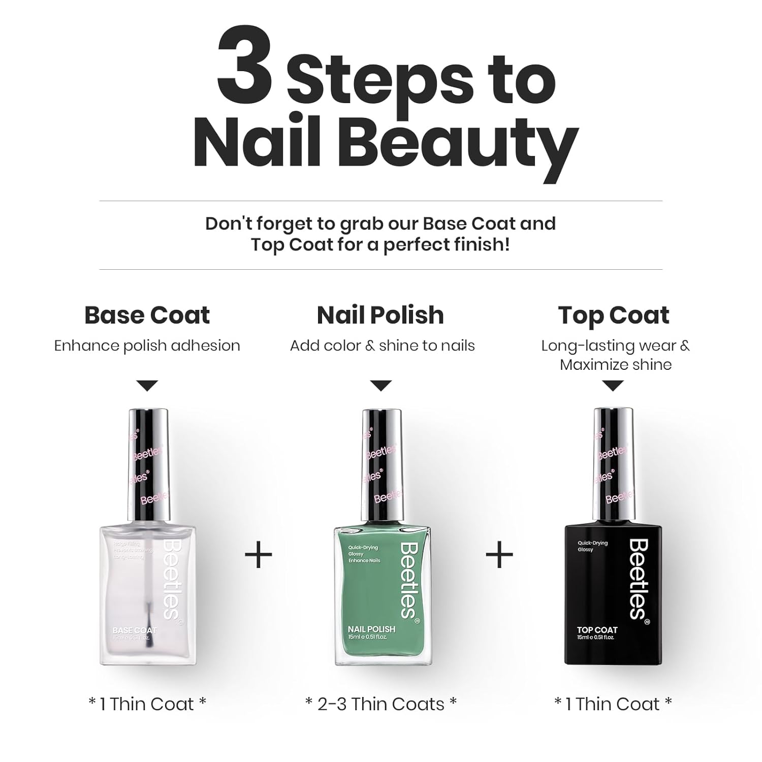Beetles Green Nail Polish Set P181, 6 Colors Blue White Nail Polish Set, Green Collection Quick Dry Long Lasting Manicure Patricks Day DIY Nail Art Salon Home Gift For Women - Image 7