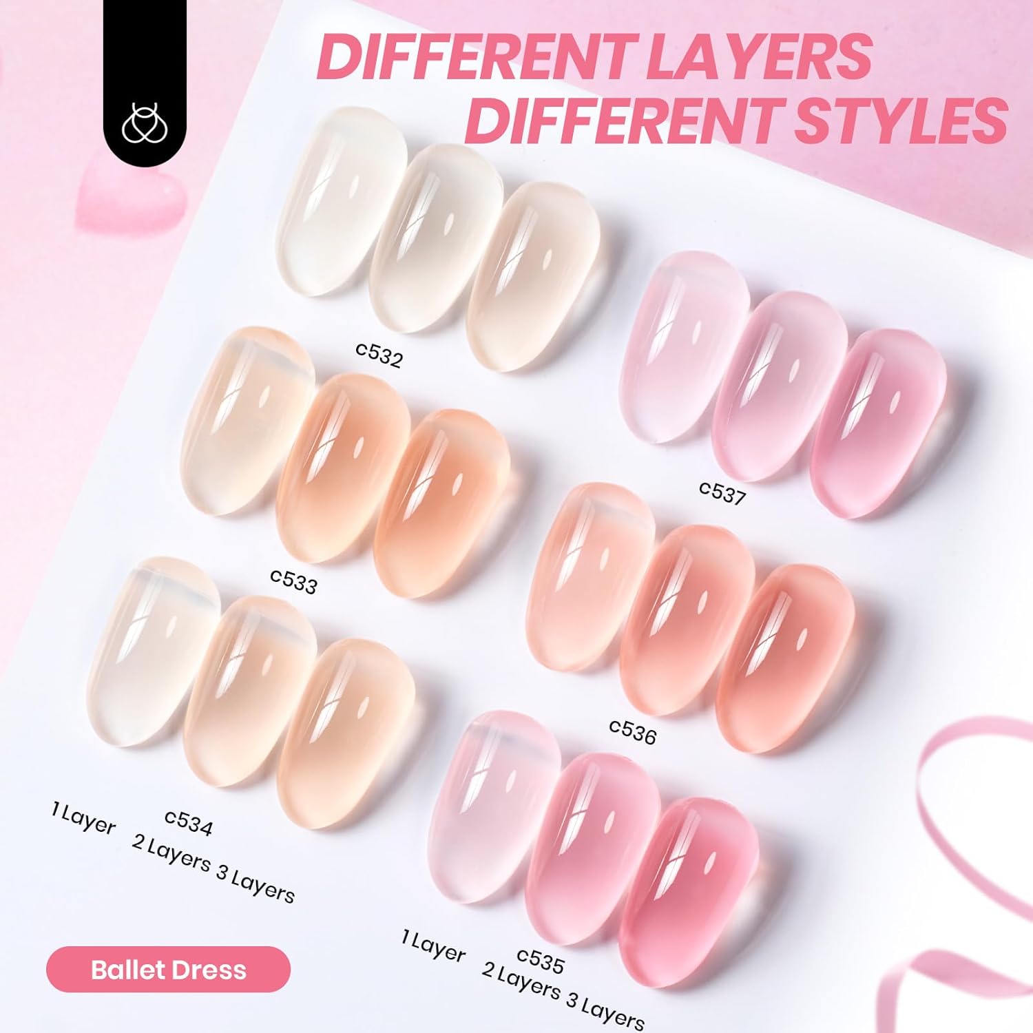 Beetles Jelly Gel Nail Polish Set - 6 Colors Milky Pink Nude Pink Sheer Gel Nail Kit Transparent Effect Summer Gel Soak Off UV Ballet Dress DIY Manicure French Nail Art Gifts for Women - Image 2