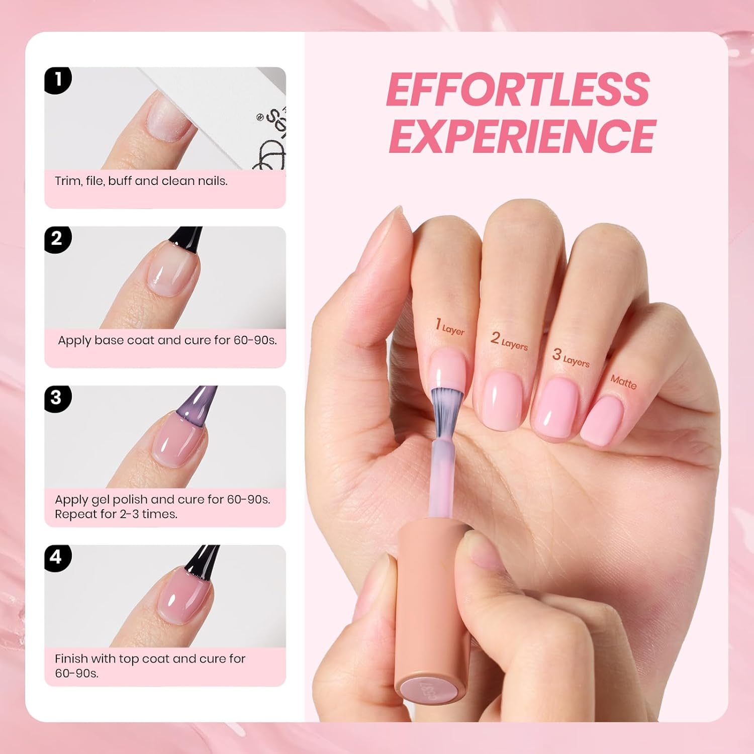 Beetles Jelly Gel Nail Polish Set - 6 Colors Milky Pink Nude Pink Sheer Gel Nail Kit Transparent Effect Summer Gel Soak Off UV Ballet Dress DIY Manicure French Nail Art Gifts for Women - Image 5