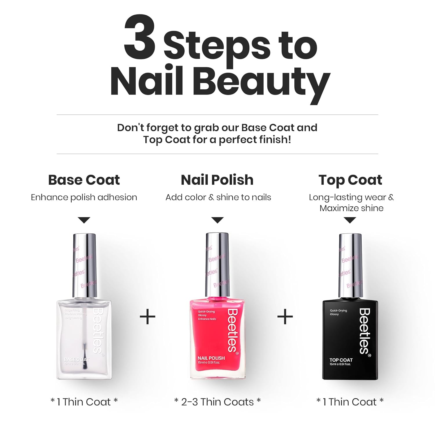 Beetles Neon Nail polish Set, 6 Jelly Colors Bright Rainbow Nail Polish Kit Quick Dry Summer Finger Nail Polish Glossy Shine Nail Lacquer Polish Long Lasting Syrup Nails Nail Polish Gifts for Women - Image 7