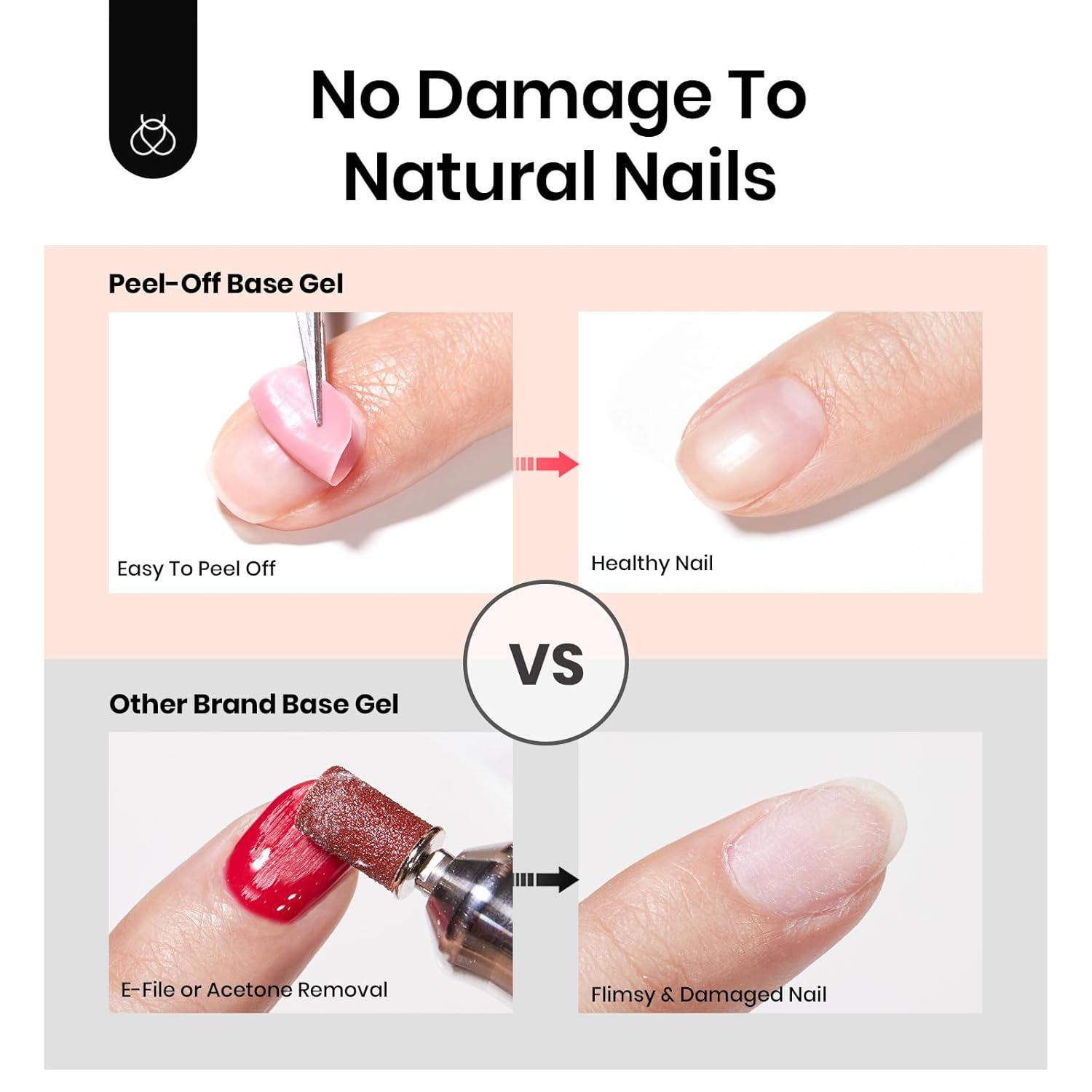 Beetles Peel Off Base Coat for Gel Nail Polish, 15ml Peel off Gel Base Coat Easy Removal, UV LED Lamp Peel off Nail Polish without Damage, Long Lasting Peelable Base for Beginners Weak Thin Nails - Image 3