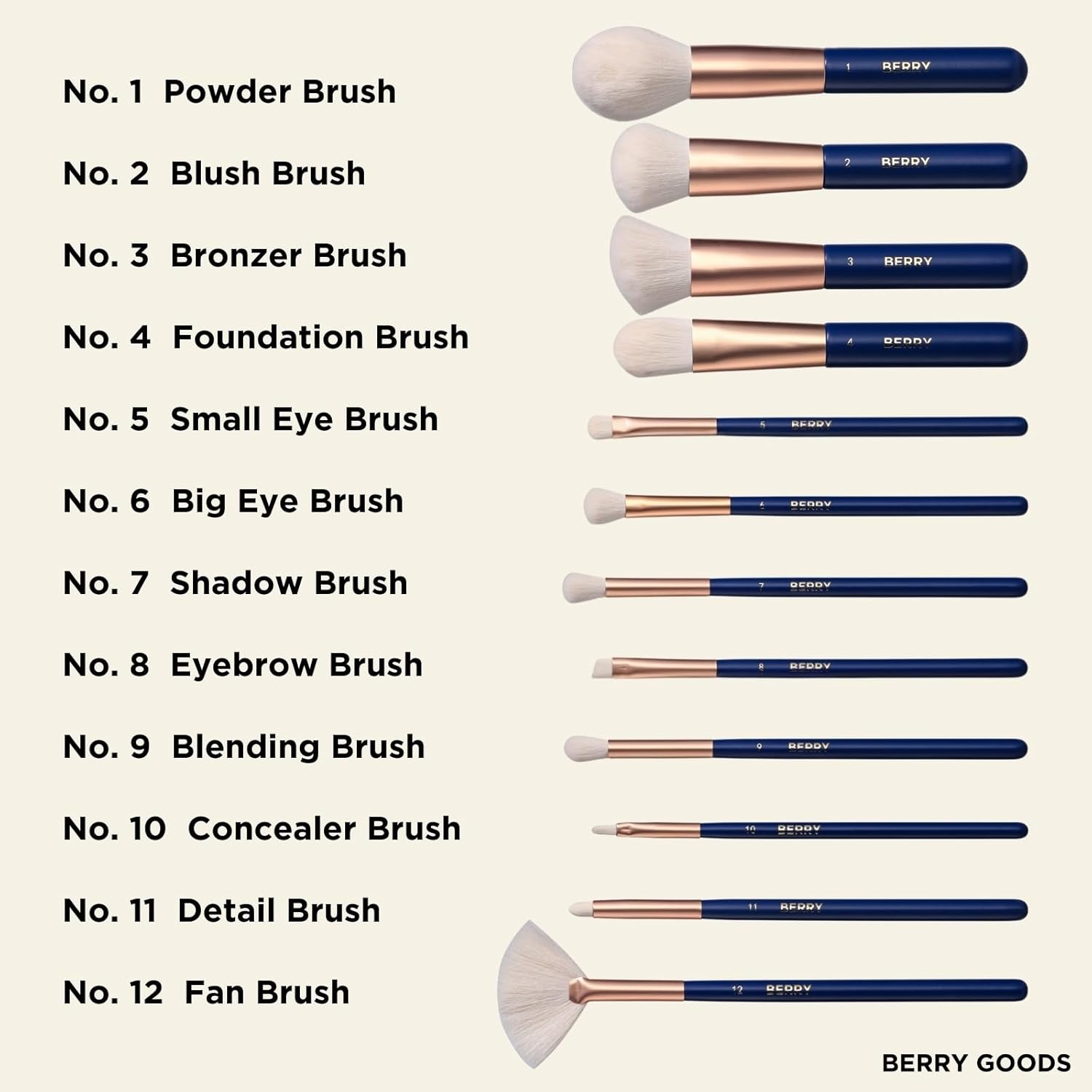BERRY Blue Premium Makeup Brush Set – 12-Piece Professional Ultra-Soft Synthetic Brushes for Face & Eyes | Foundation, Powder, Blush, Concealer, Eyeshadow – Vegan, Cruelty-Free, Numbered, Travel Case - Image 7