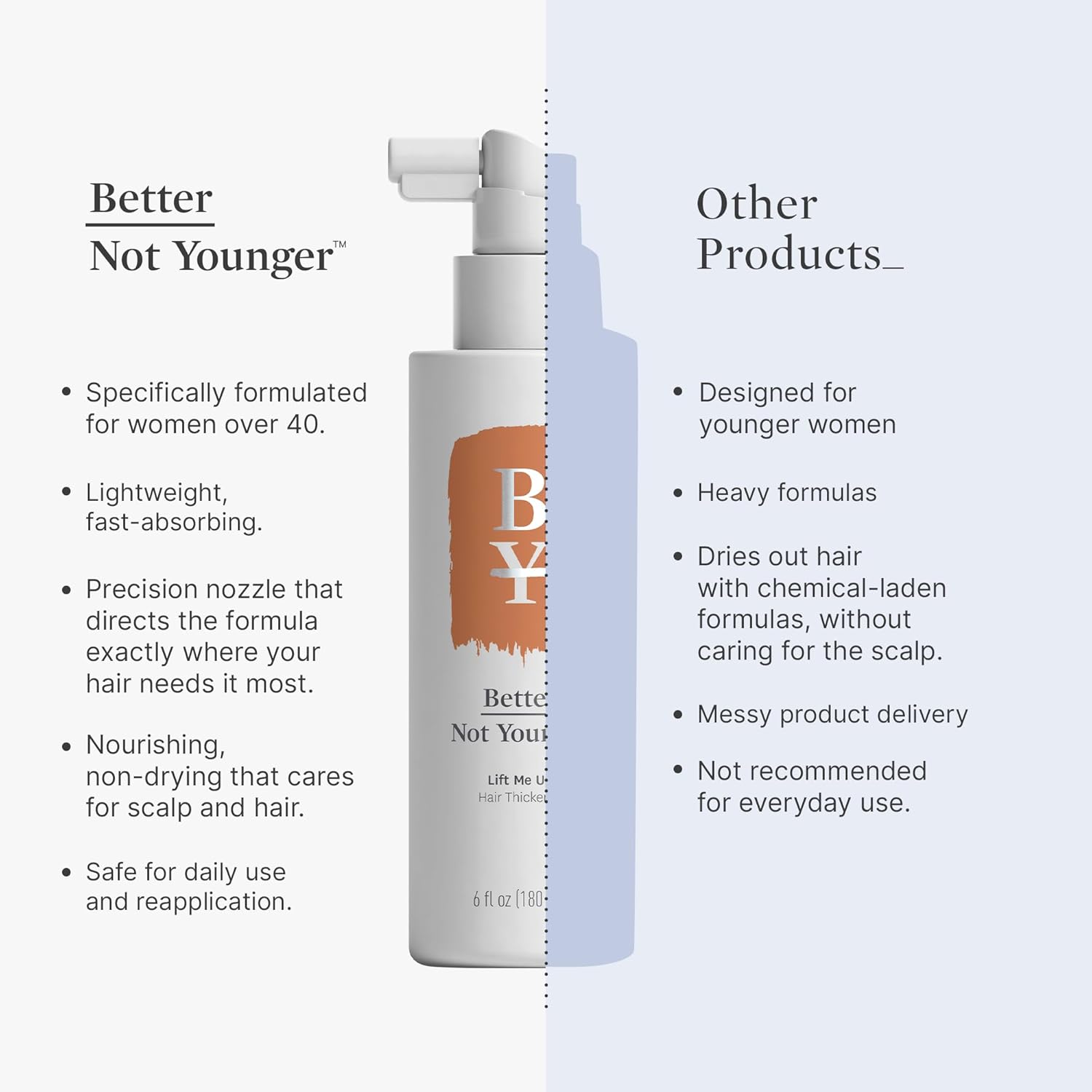 Better Not Younger - Lift Me Up Hair Thickener Spray 6fl.oz. for Women Over 40, Helps in Volumizing, Nourishing Scalp, Adds Texture for Visibible Fuller Hair - Non-Sticky - Image 5