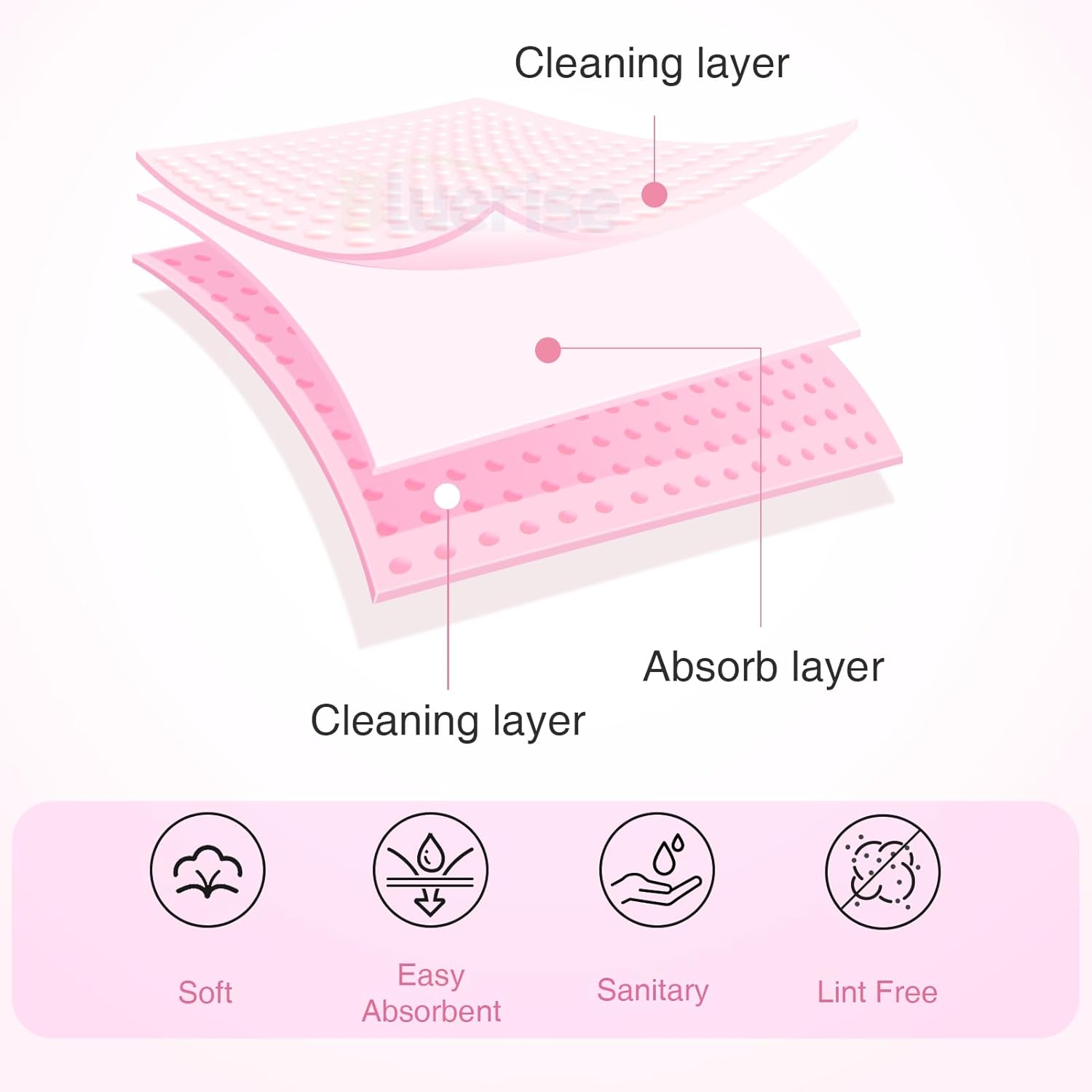 BLUERISE Lint Free Nail Wipes Pink 1200pcs Nail Polish Remover Pads Soft Absorbable Eyelash Extension Glue Cleaning Wipes - Image 3